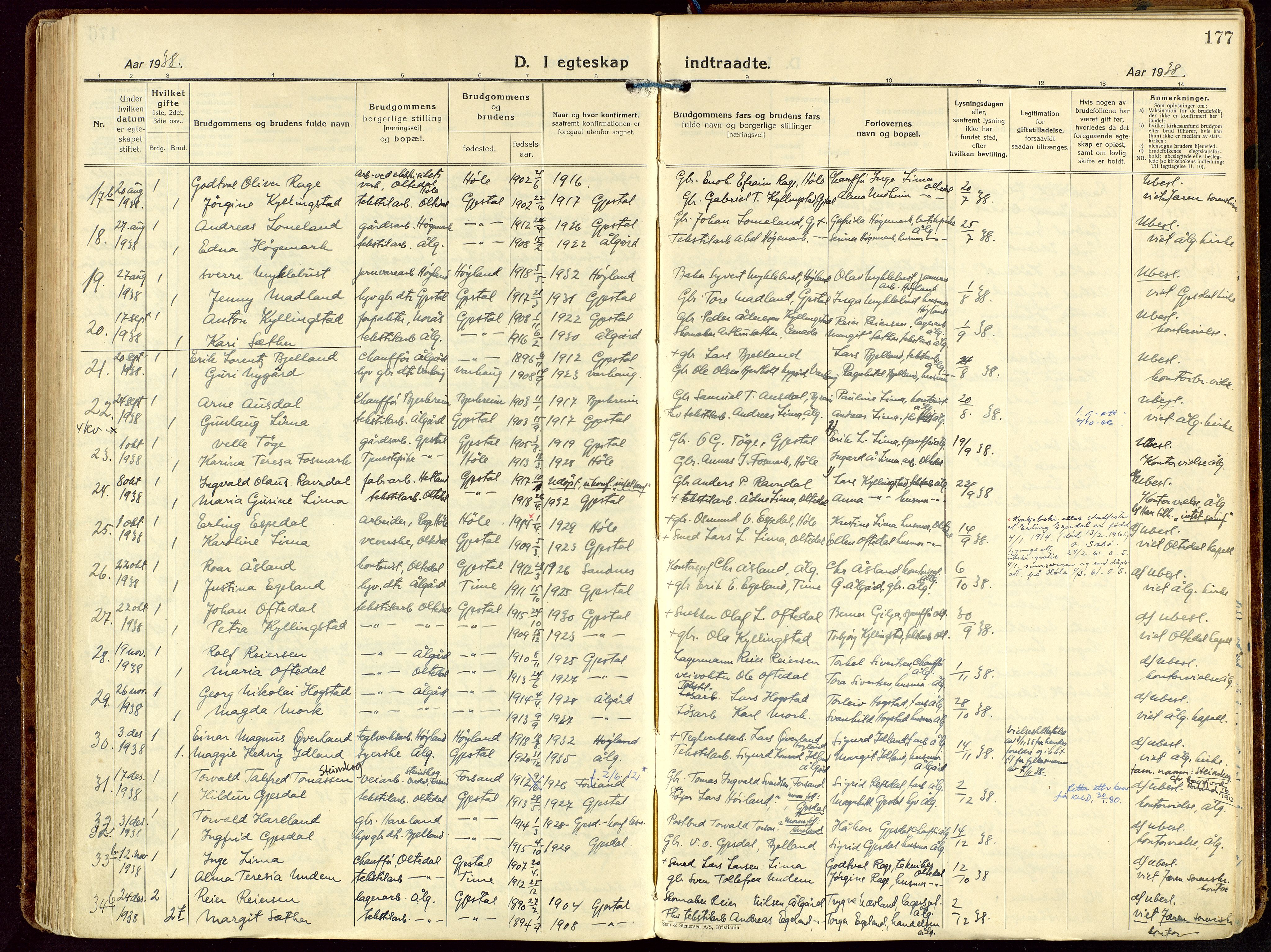 Gjesdal sokneprestkontor, AV/SAST-A-101796/003/O/L0001: Parish register (official) no. A 1, 1925-1949, p. 177