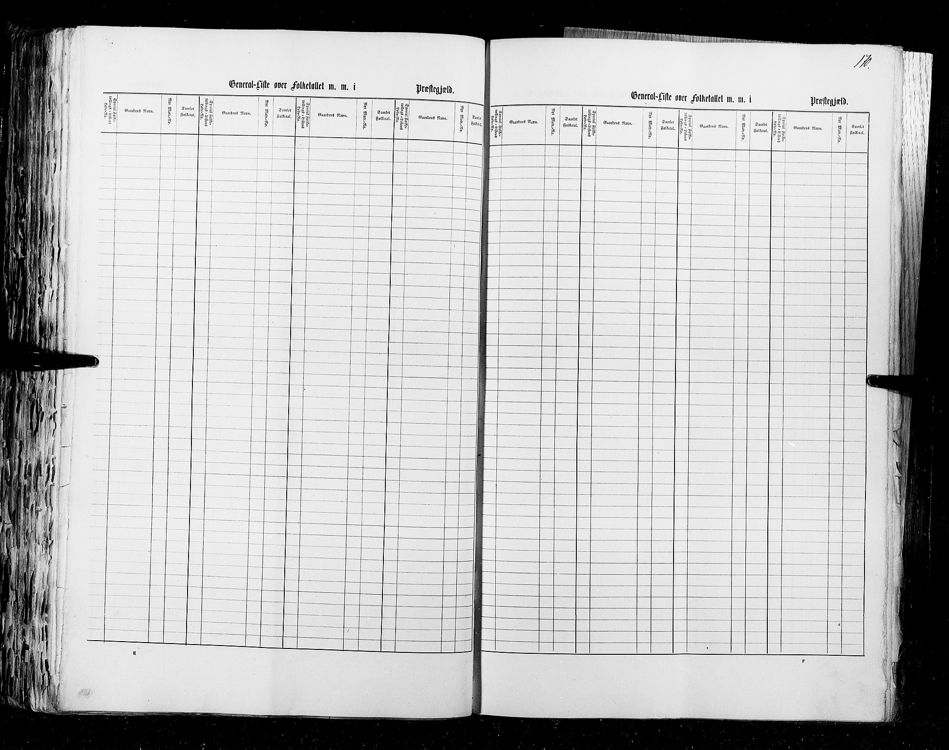 RA, Census 1855, vol. 1: Akershus amt, Smålenenes amt og Hedemarken amt, 1855, p. 170