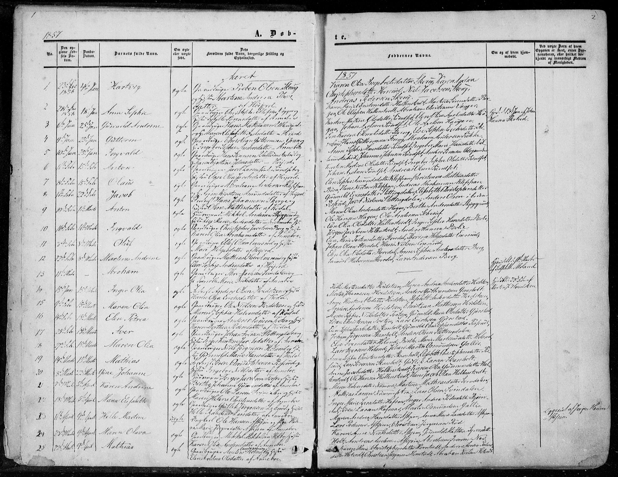 Andebu kirkebøker, SAKO/A-336/F/Fa/L0005: Parish register (official) no. 5, 1857-1870, p. 1-2