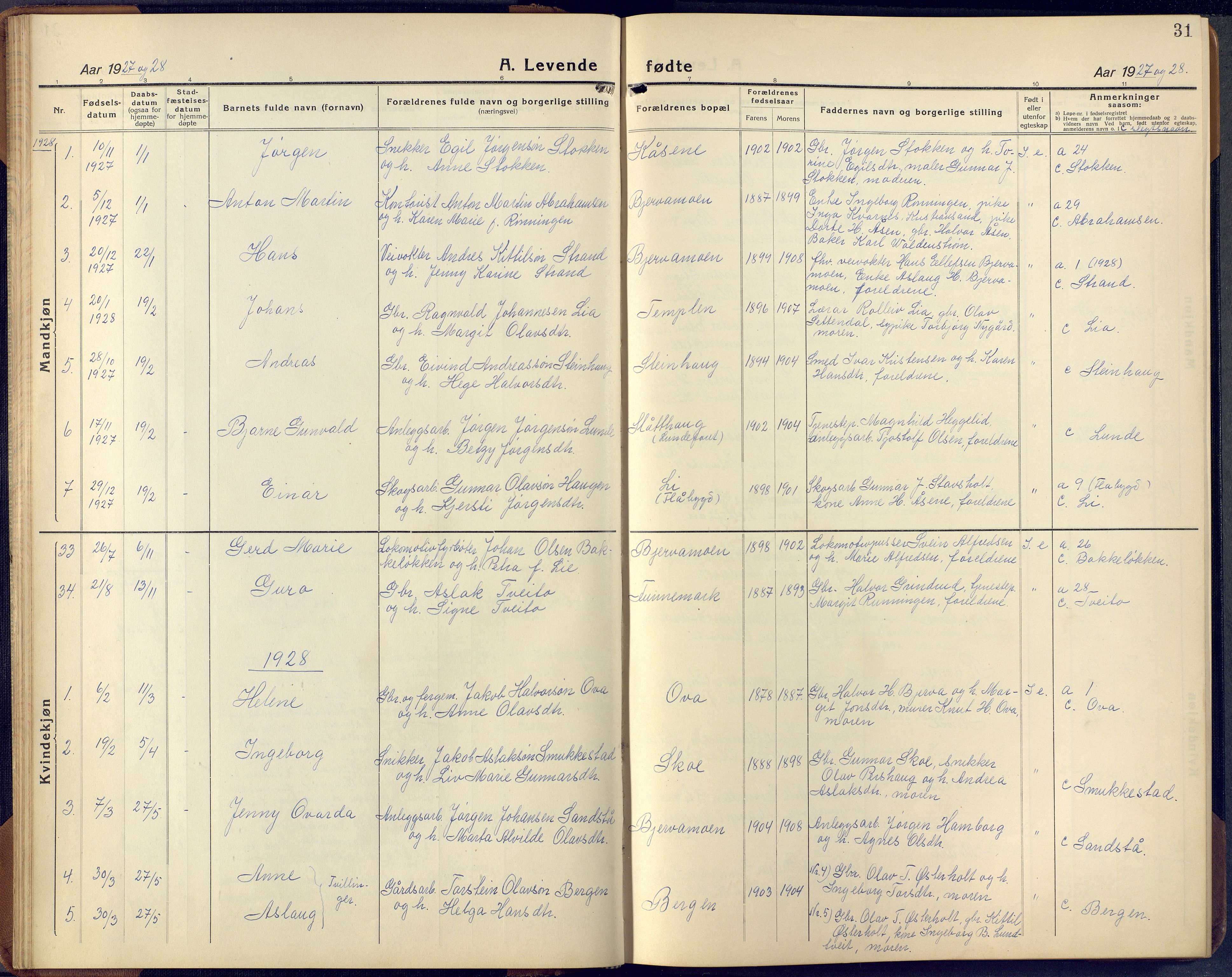 Lunde kirkebøker, SAKO/A-282/F/Fa/L0006: Parish register (official) no. I 6, 1922-1940, p. 31