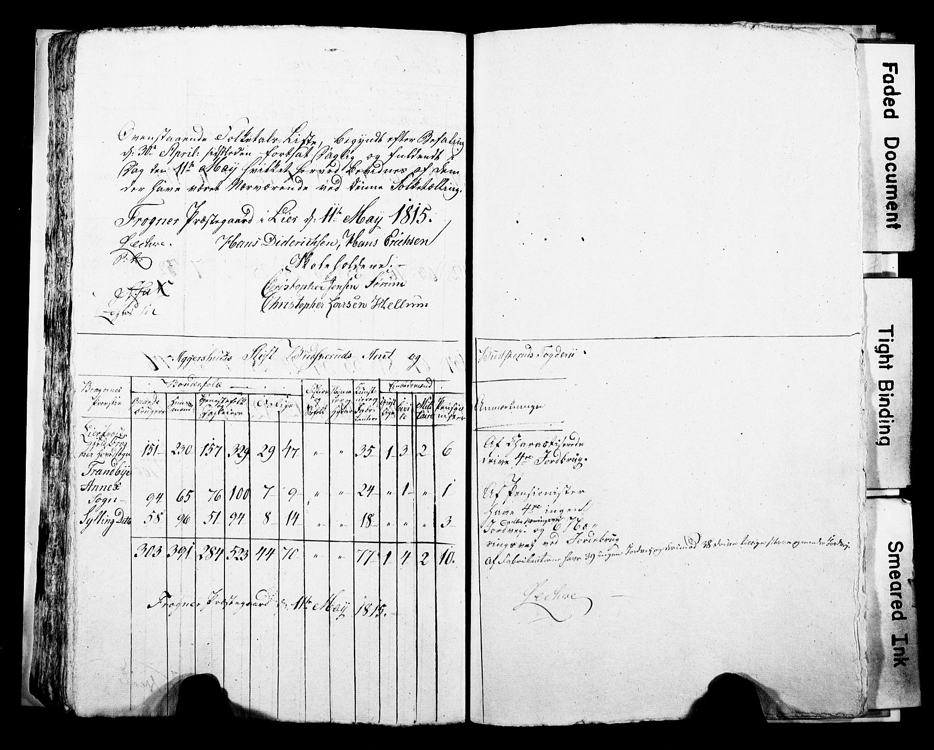 SAKO, 1815 Census for Lier parish, 1815, p. 63