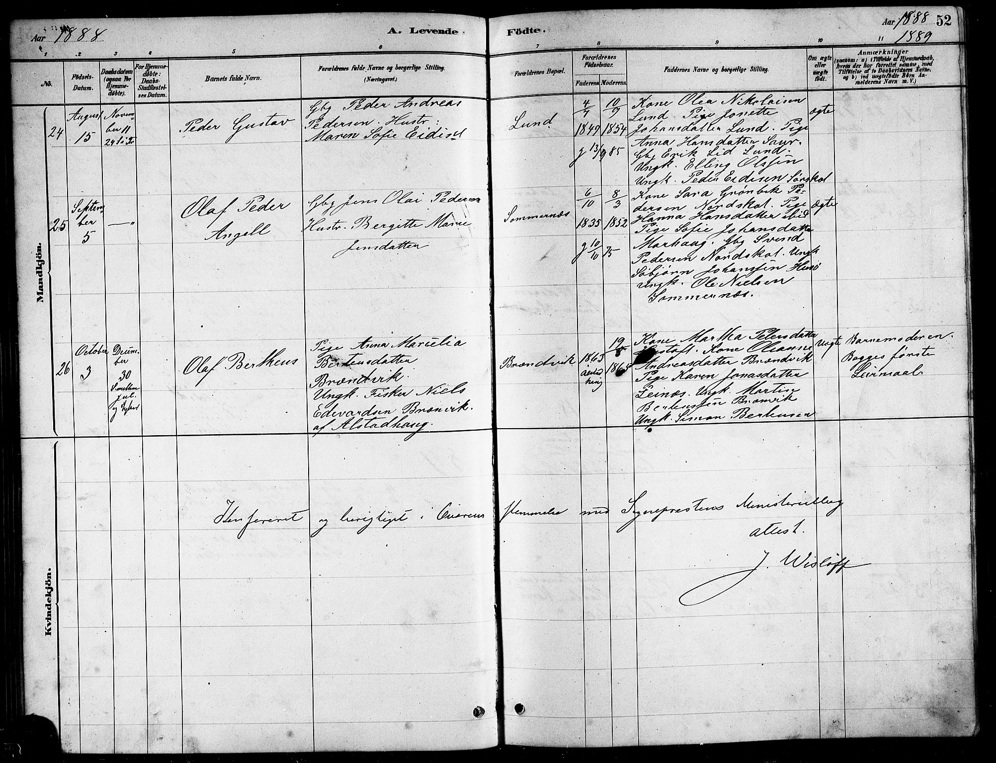 Ministerialprotokoller, klokkerbøker og fødselsregistre - Nordland, AV/SAT-A-1459/857/L0828: Parish register (copy) no. 857C03, 1879-1908, p. 52