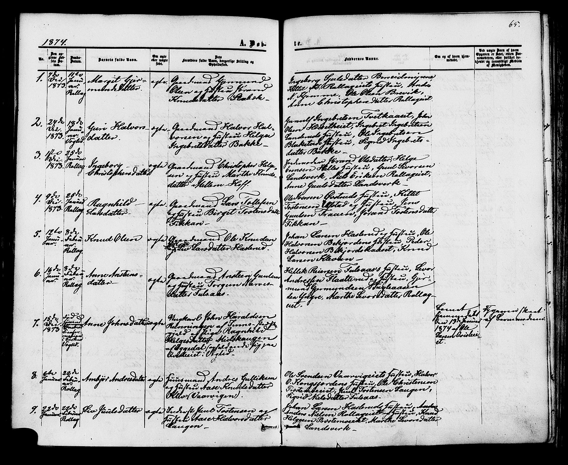 Rollag kirkebøker, SAKO/A-240/F/Fa/L0009: Parish register (official) no. I 9, 1860-1874, p. 65