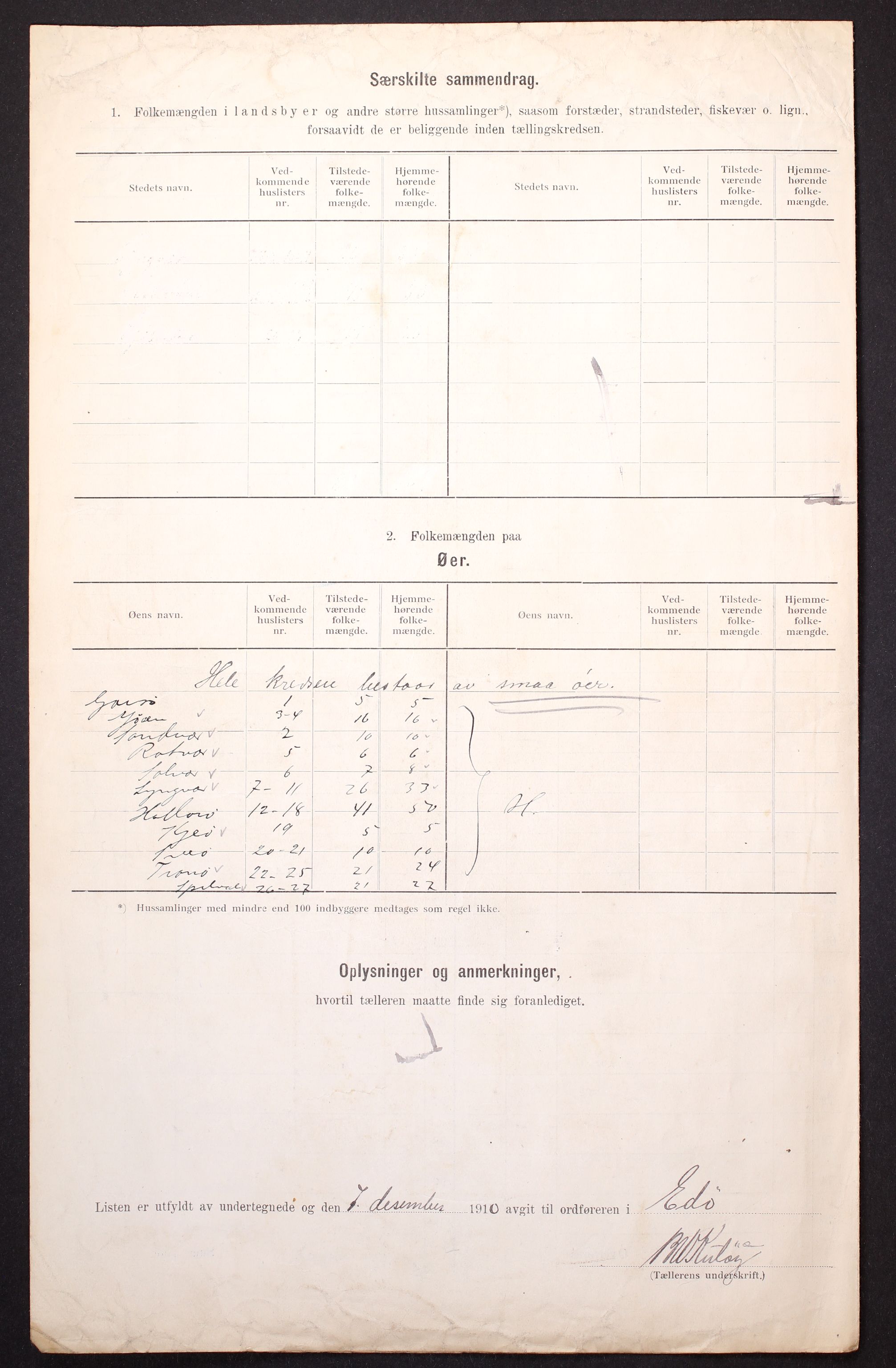 RA, 1910 census for Edøy, 1910, p. 6