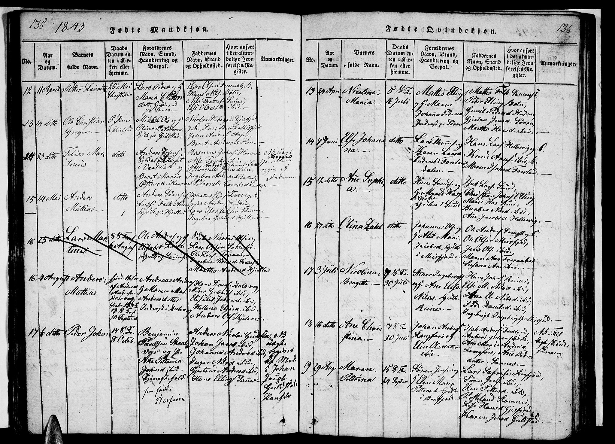 Ministerialprotokoller, klokkerbøker og fødselsregistre - Nordland, AV/SAT-A-1459/831/L0474: Parish register (copy) no. 831C01, 1820-1850, p. 135-136