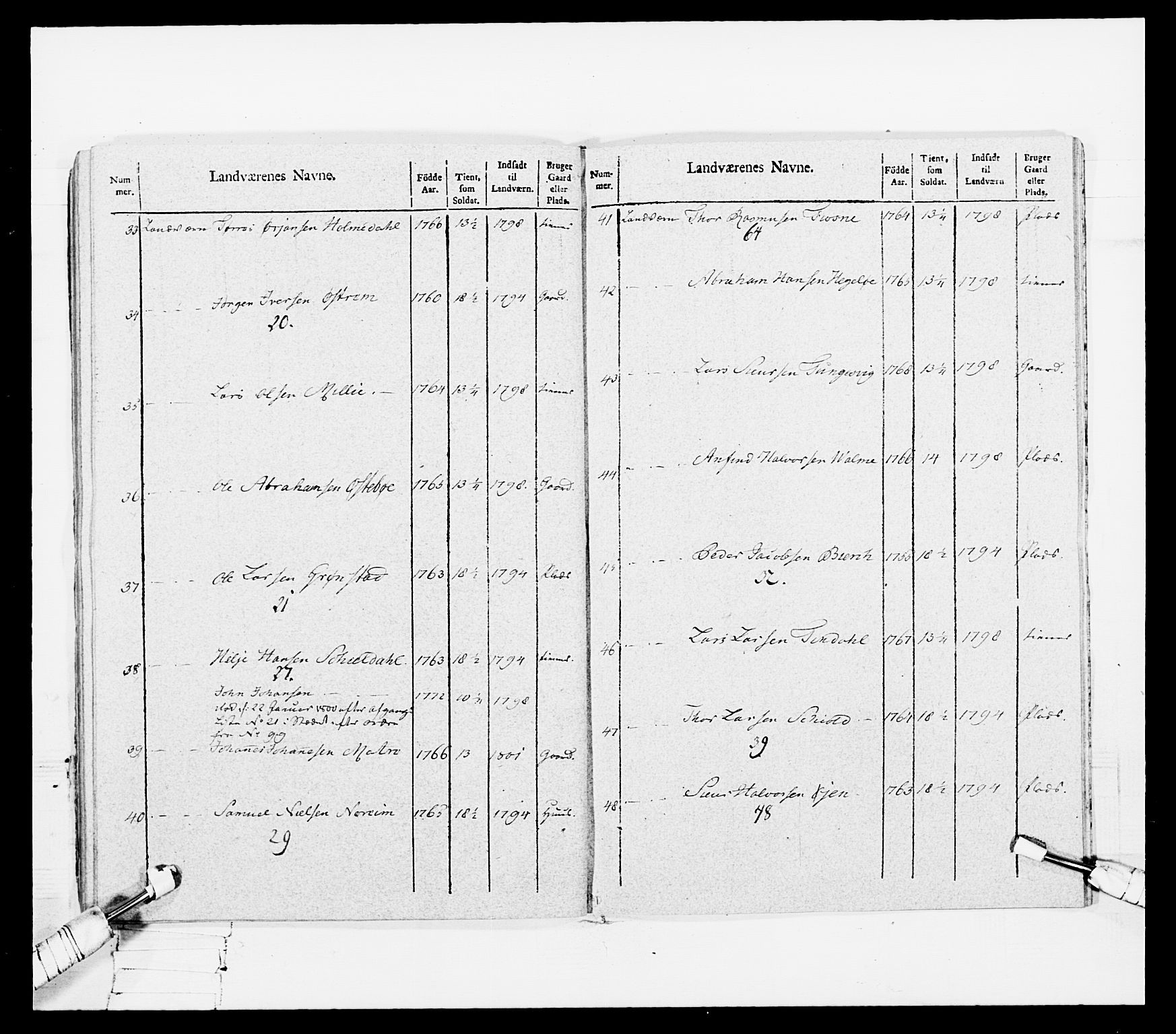 Generalitets- og kommissariatskollegiet, Det kongelige norske kommissariatskollegium, RA/EA-5420/E/Eh/L0108: Vesterlenske nasjonale infanteriregiment, 1791-1802, p. 185