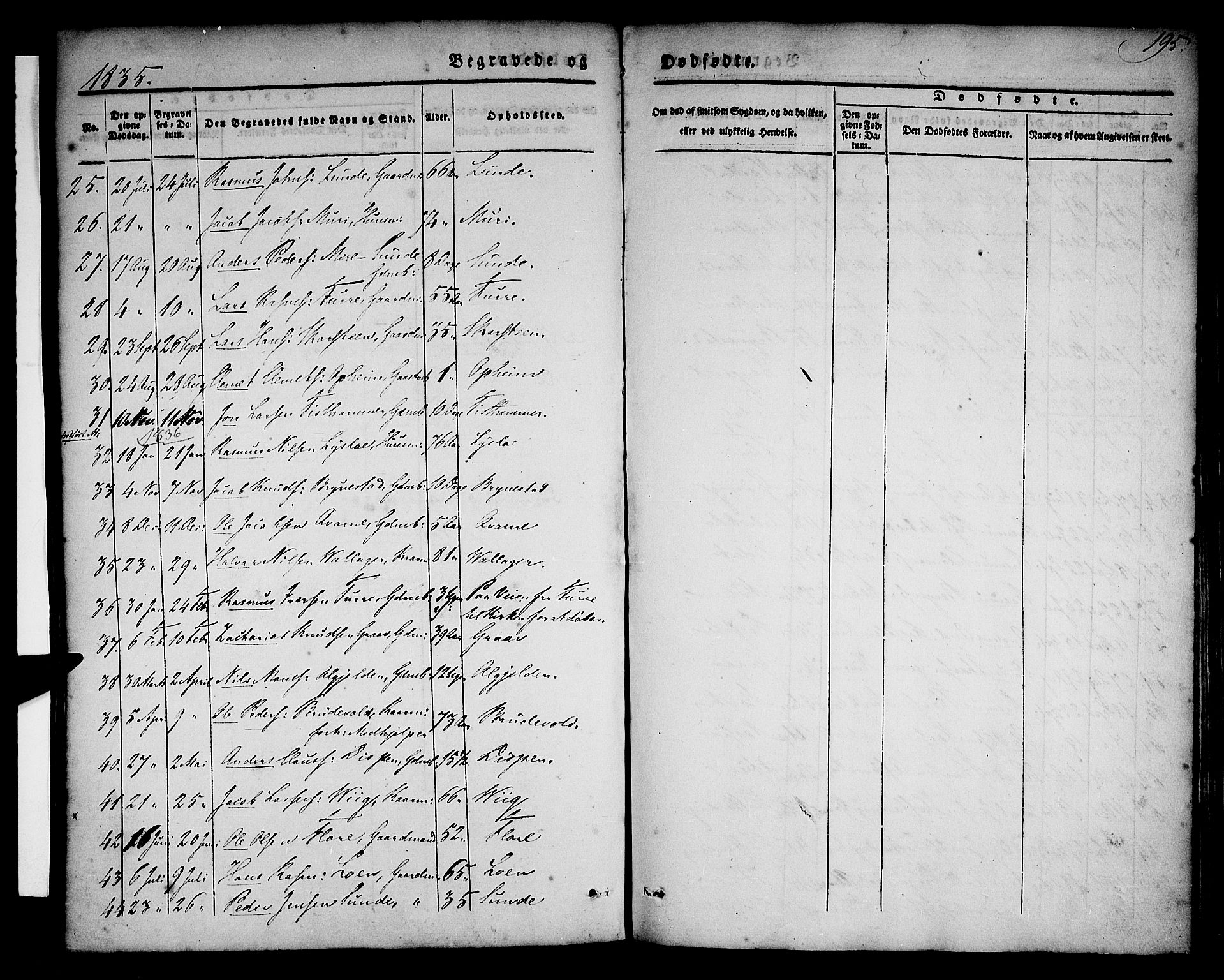 Stryn Sokneprestembete, SAB/A-82501: Parish register (official) no. A 1, 1832-1845, p. 195