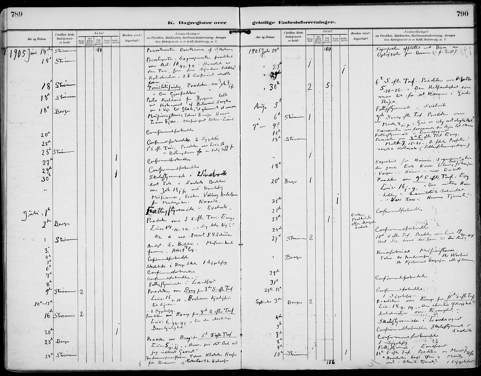 Strømm kirkebøker, AV/SAKO-A-322/F/Fa/L0005: Parish register (official) no. I 5, 1898-1919, p. 789-790