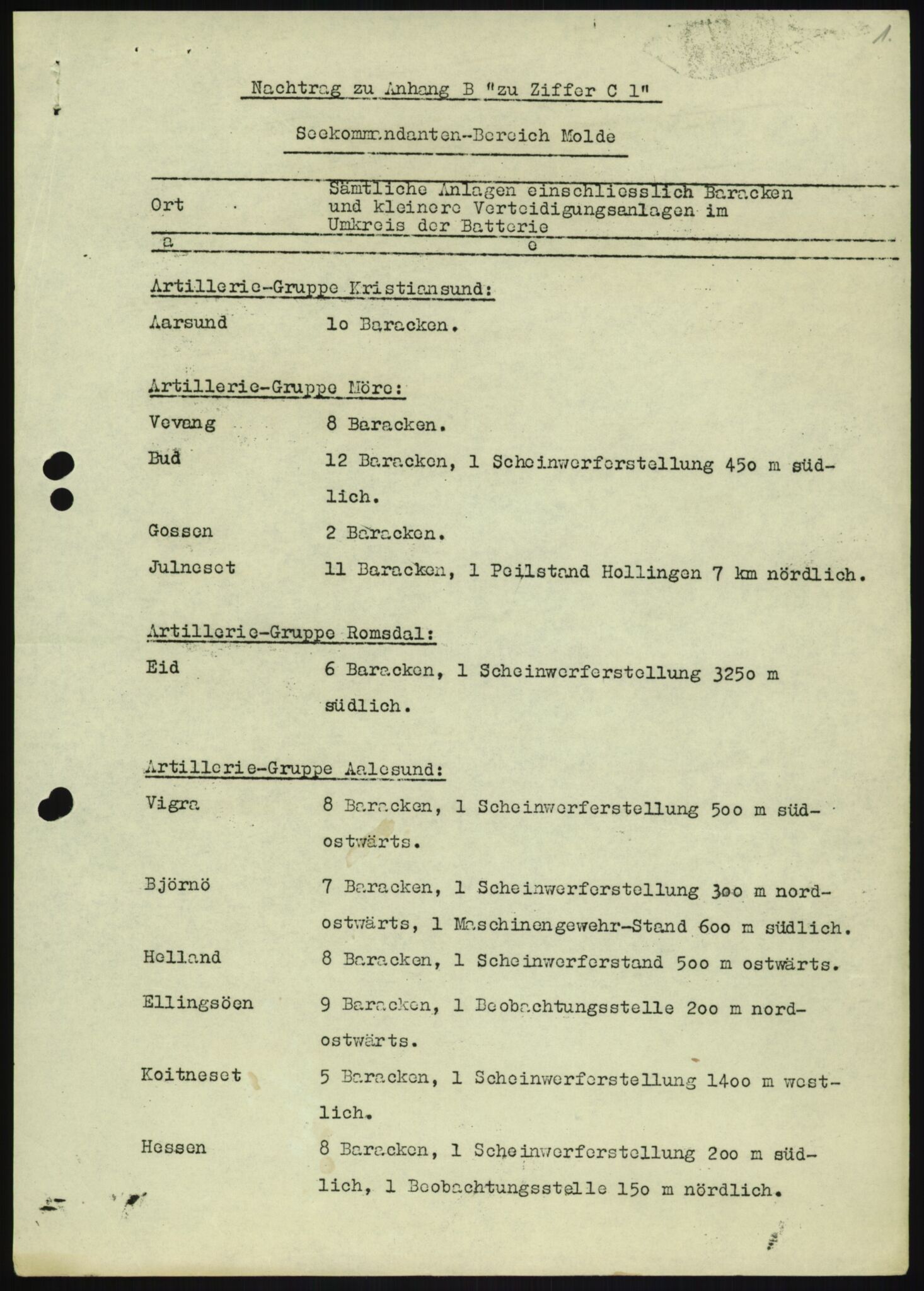 Forsvaret, Generalinspektør og sjefen for Kystartilleriet, AV/RA-RAFA-2045/F/Fa/L0016: Tyske oversiktskarter over festningsanlegg, 1940-1945, p. 103