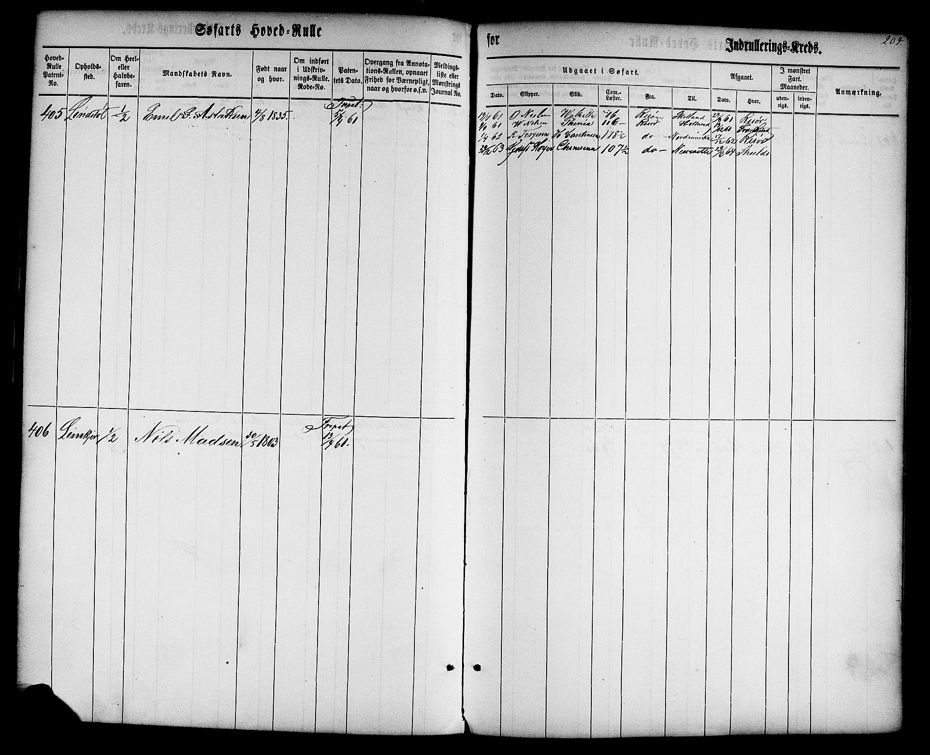 Risør mønstringskrets, AV/SAK-2031-0010/F/Fb/L0001: Hovedrulle nr 1-574 uten register, D-2, 1860-1877, p. 210