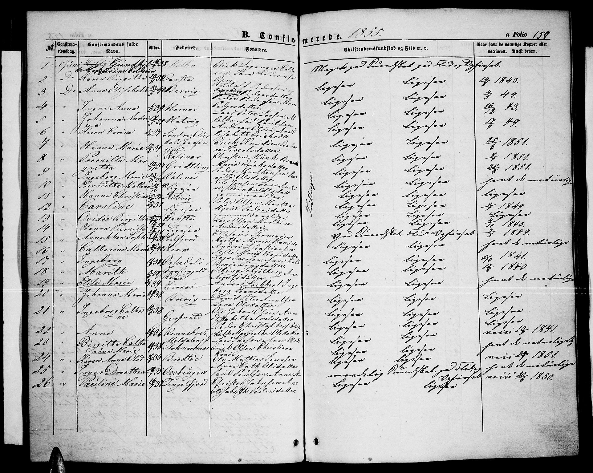 Ministerialprotokoller, klokkerbøker og fødselsregistre - Nordland, AV/SAT-A-1459/888/L1265: Parish register (copy) no. 888C03, 1850-1863, p. 159