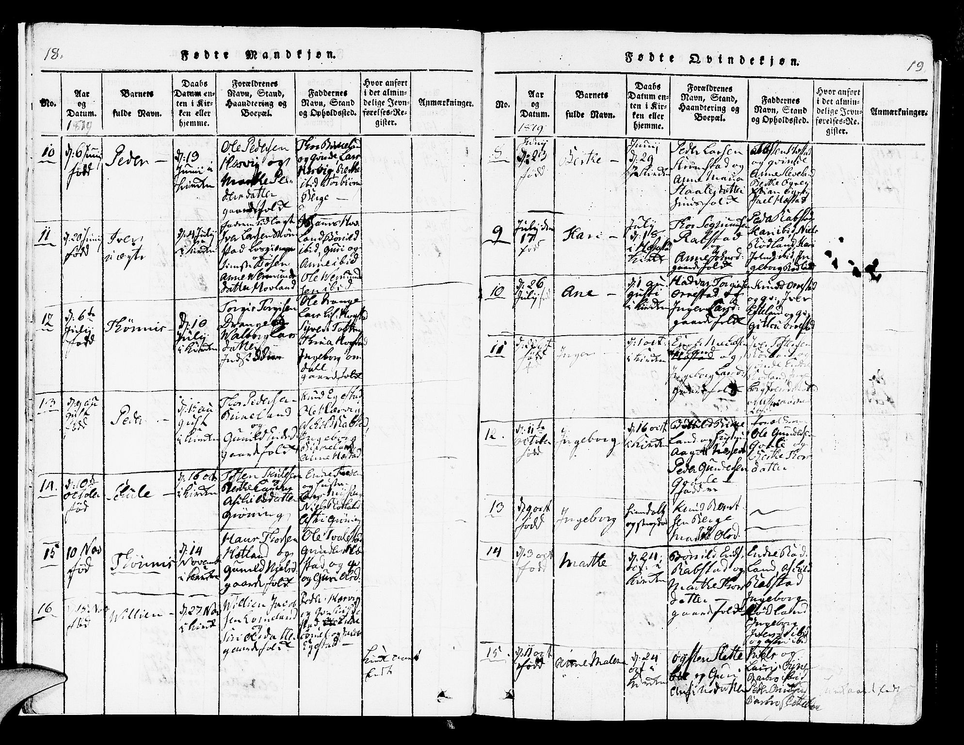 Helleland sokneprestkontor, AV/SAST-A-101810: Parish register (official) no. A 4, 1815-1834, p. 18-19