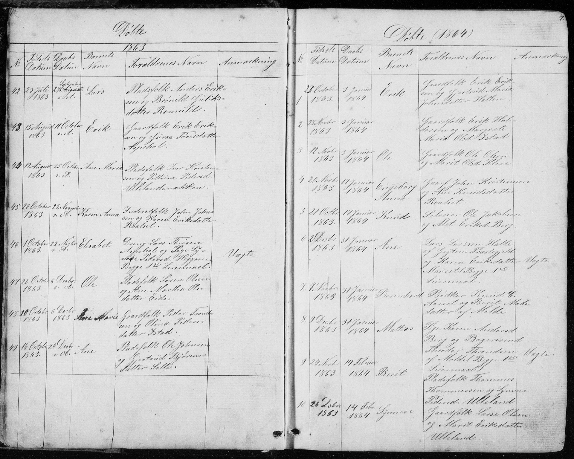 Ministerialprotokoller, klokkerbøker og fødselsregistre - Møre og Romsdal, SAT/A-1454/557/L0684: Parish register (copy) no. 557C02, 1863-1944, p. 4
