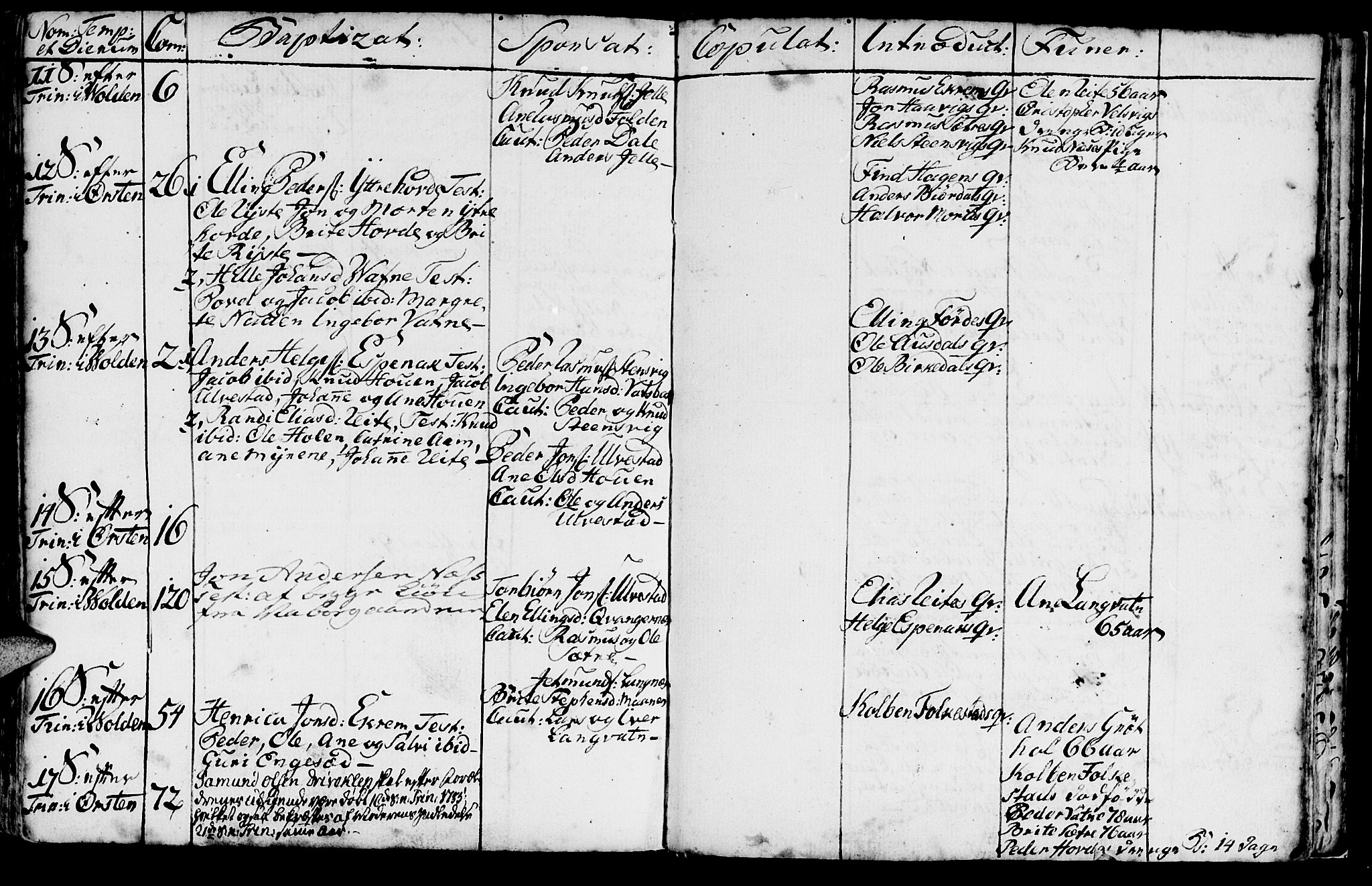 Ministerialprotokoller, klokkerbøker og fødselsregistre - Møre og Romsdal, AV/SAT-A-1454/511/L0136: Parish register (official) no. 511A03, 1760-1786