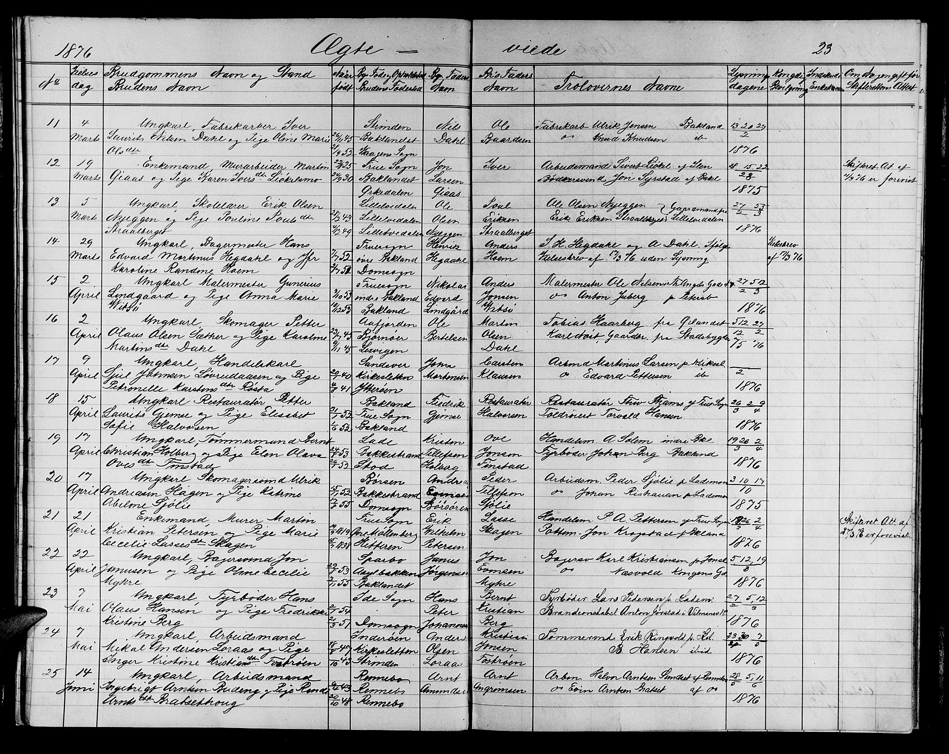 Ministerialprotokoller, klokkerbøker og fødselsregistre - Sør-Trøndelag, SAT/A-1456/604/L0221: Parish register (copy) no. 604C04, 1870-1885, p. 23