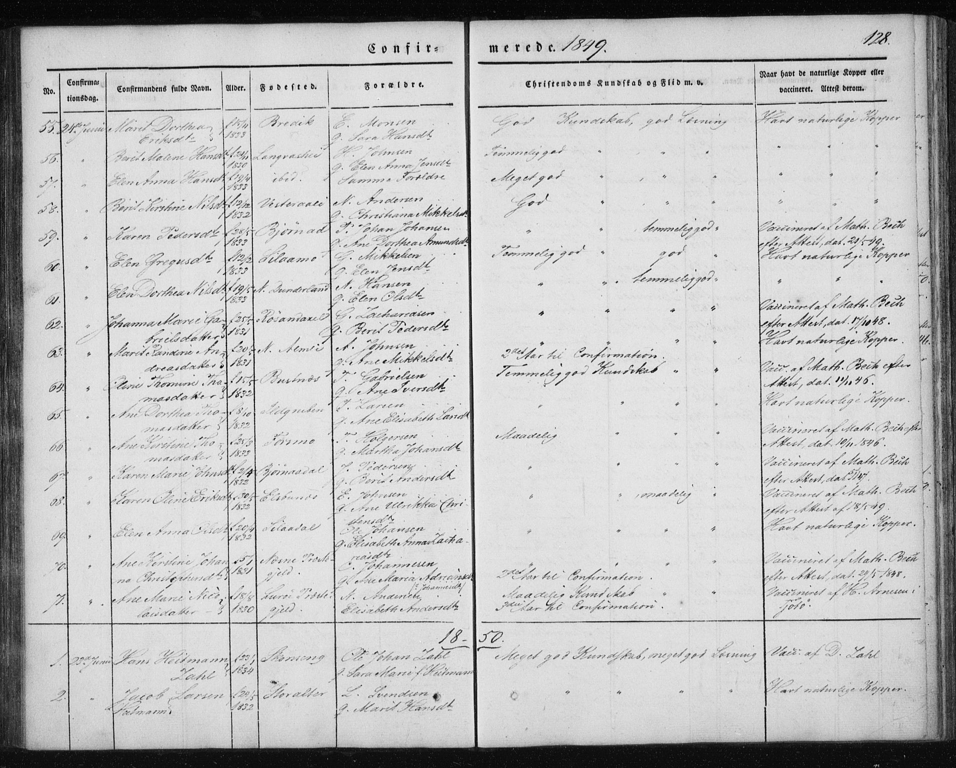 Ministerialprotokoller, klokkerbøker og fødselsregistre - Nordland, SAT/A-1459/827/L0391: Parish register (official) no. 827A03, 1842-1852, p. 128