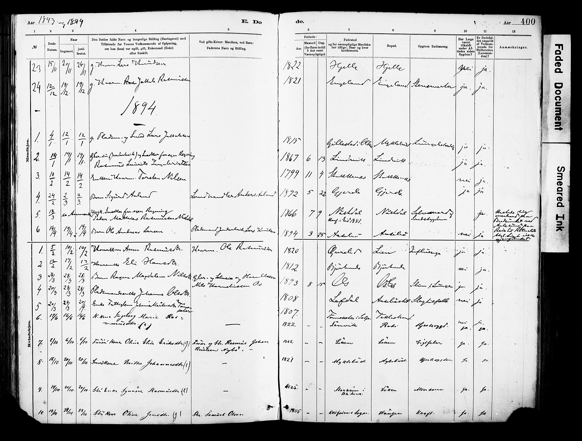 Eid sokneprestembete, SAB/A-82301/H/Haa/Haab/L0001: Parish register (official) no. B 1, 1879-1906, p. 400