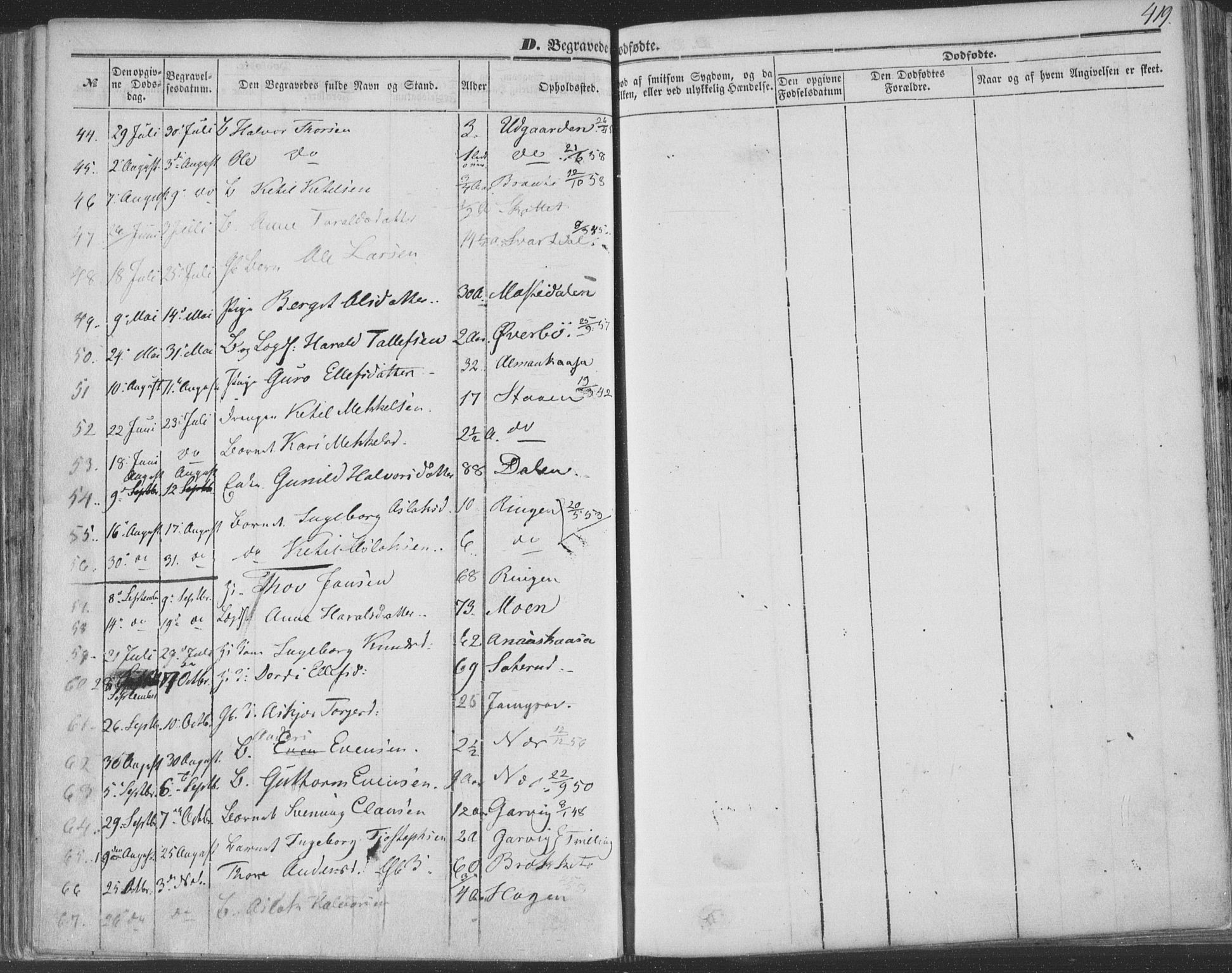 Seljord kirkebøker, AV/SAKO-A-20/F/Fa/L012b: Parish register (official) no. I 12B, 1850-1865, p. 419