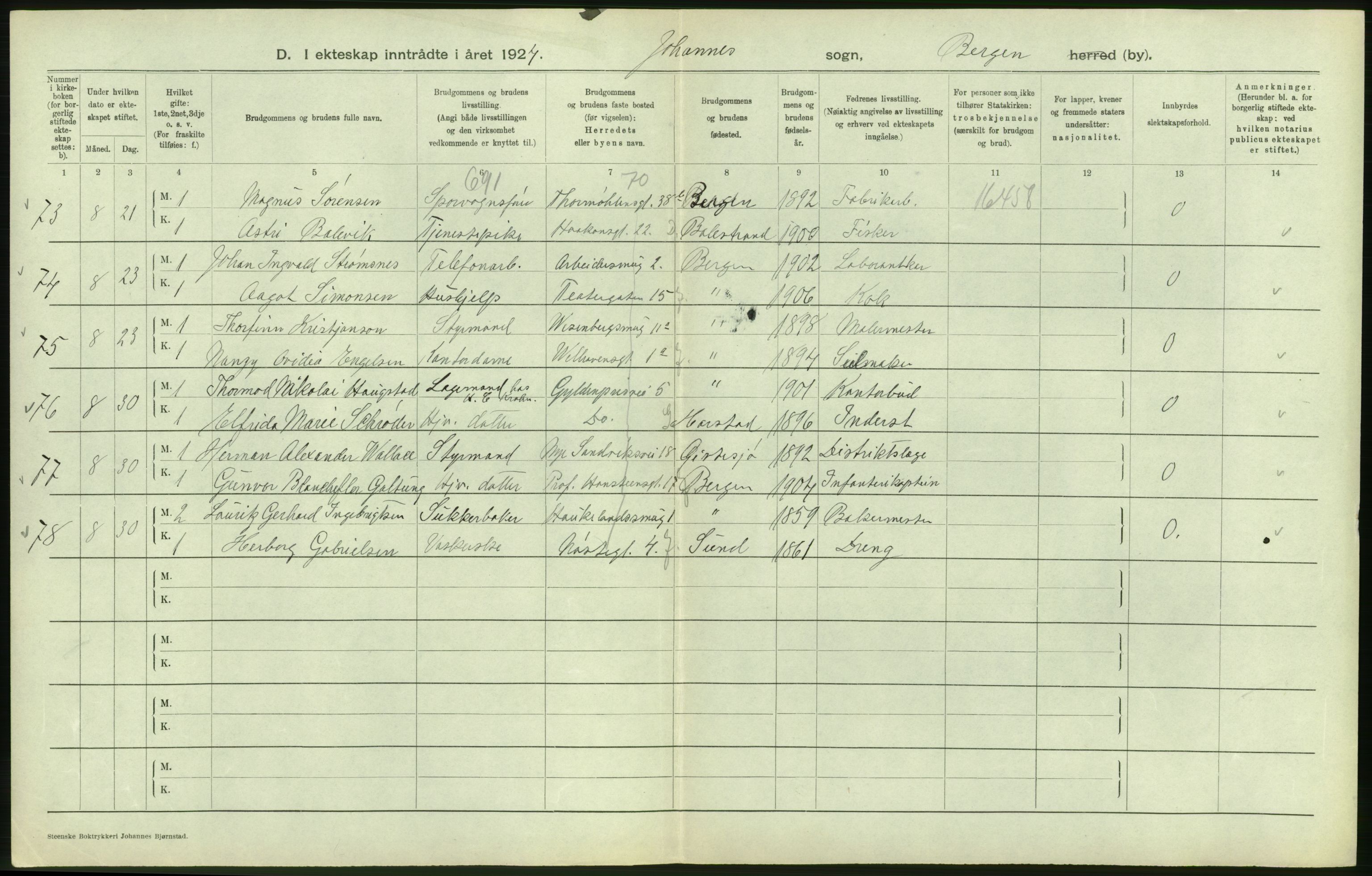 Statistisk sentralbyrå, Sosiodemografiske emner, Befolkning, AV/RA-S-2228/D/Df/Dfc/Dfcd/L0028: Bergen: Gifte, døde., 1924, p. 94