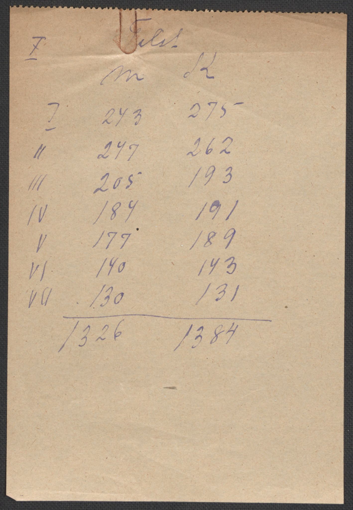 SAO, 1920 census for Råde, 1920, p. 9