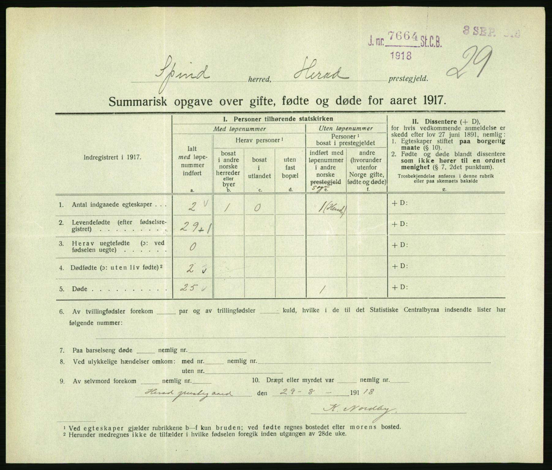 Statistisk sentralbyrå, Sosiodemografiske emner, Befolkning, AV/RA-S-2228/D/Df/Dfb/Dfbg/L0056: Summariske oppgaver over gifte, fødte og døde for hele landet., 1917, p. 701