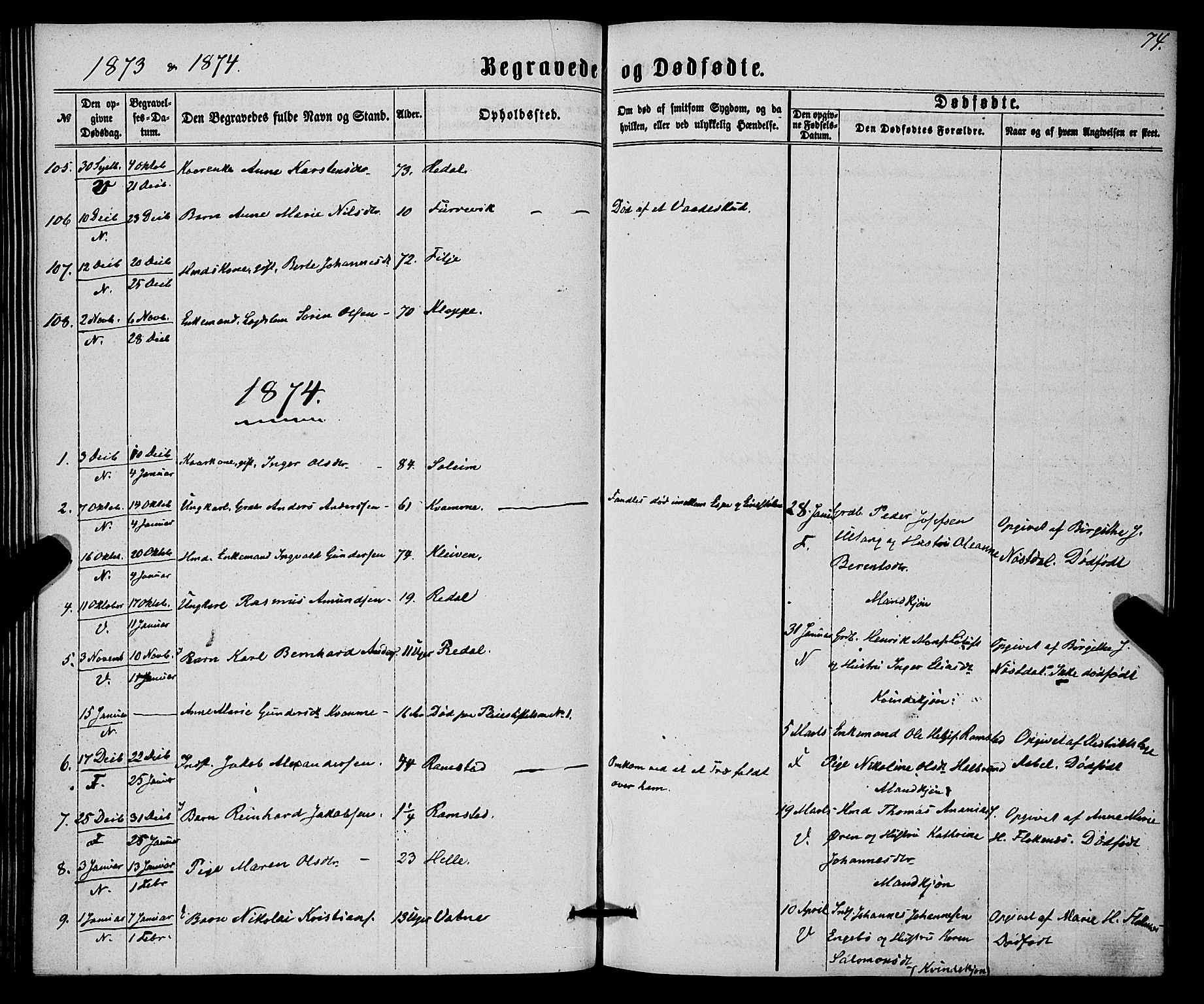 Førde sokneprestembete, SAB/A-79901/H/Haa/Haaa/L0010: Parish register (official) no. A 10, 1861-1876, p. 74