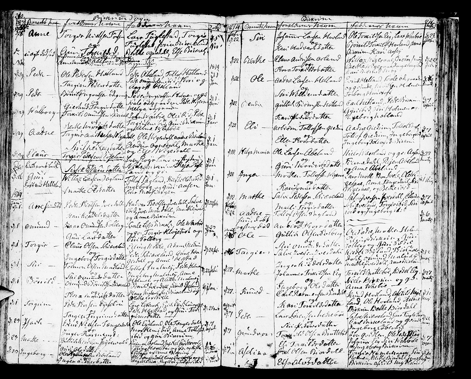 Helleland sokneprestkontor, SAST/A-101810: Parish register (official) no. A 3 /2, 1791-1817, p. 210-211