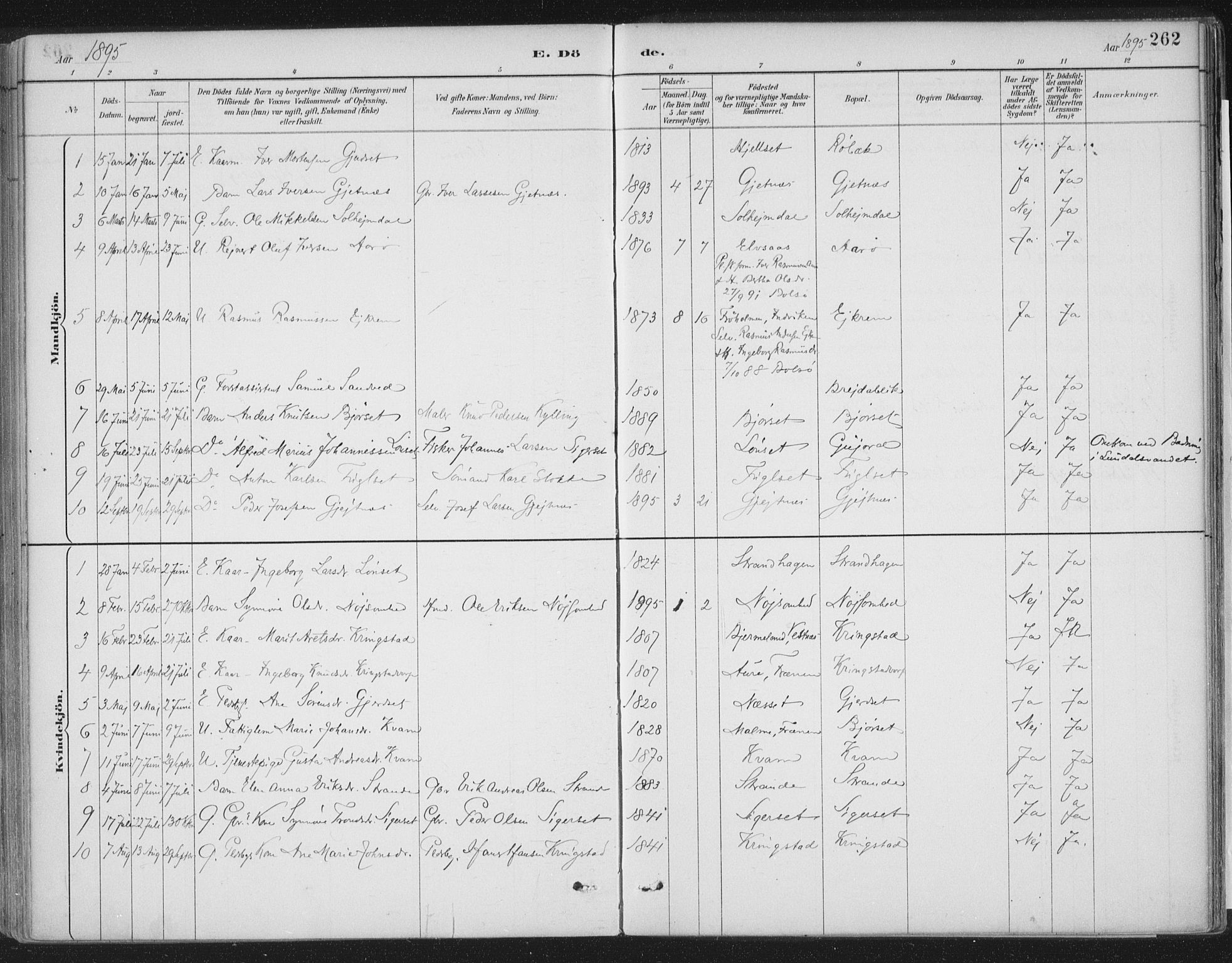 Ministerialprotokoller, klokkerbøker og fødselsregistre - Møre og Romsdal, SAT/A-1454/555/L0658: Parish register (official) no. 555A09, 1887-1917, p. 262
