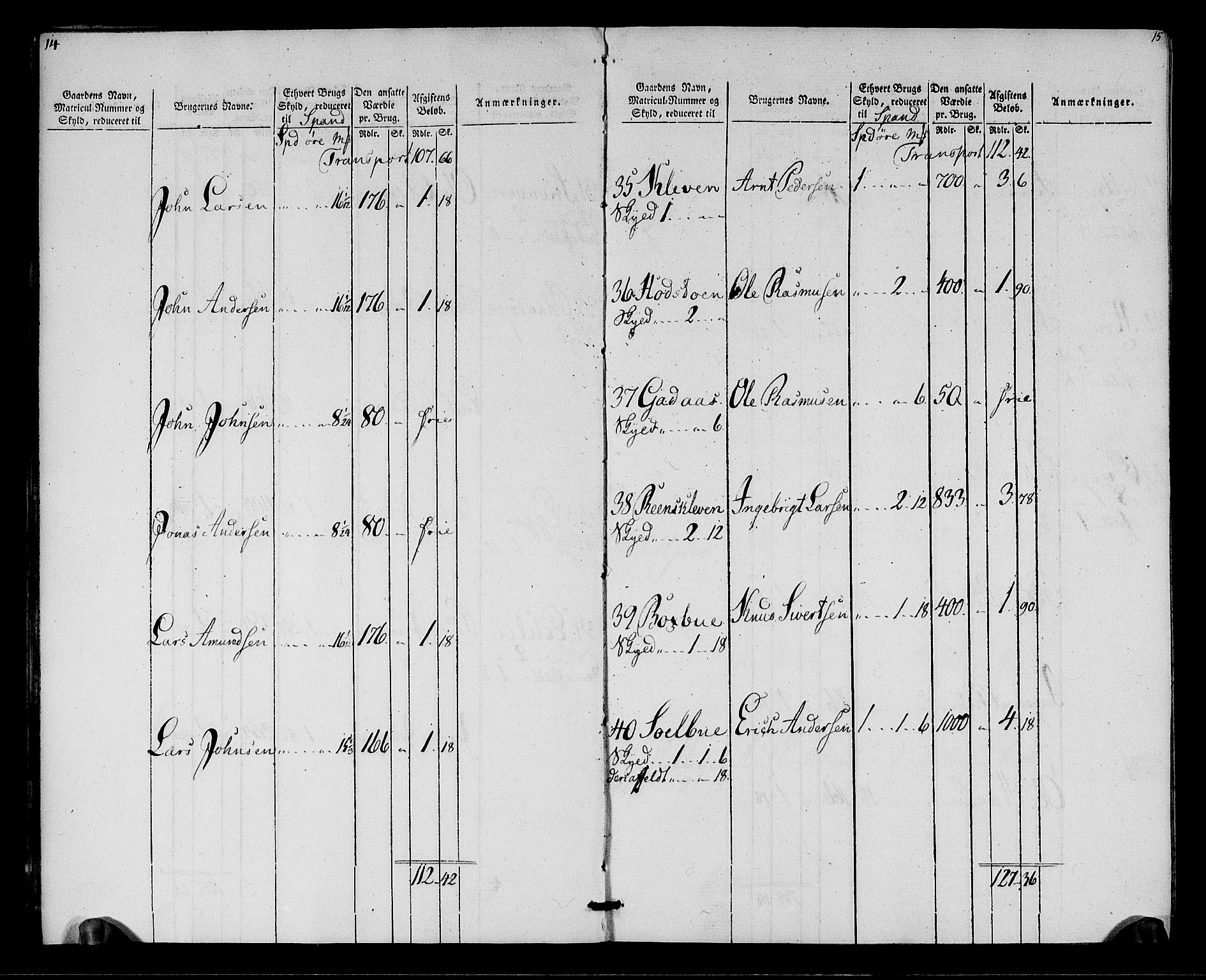 Rentekammeret inntil 1814, Realistisk ordnet avdeling, AV/RA-EA-4070/N/Ne/Nea/L0137: Orkdal og Gauldal fogderi. Oppebørselsregister for Orkdalen, 1803-1804, p. 9