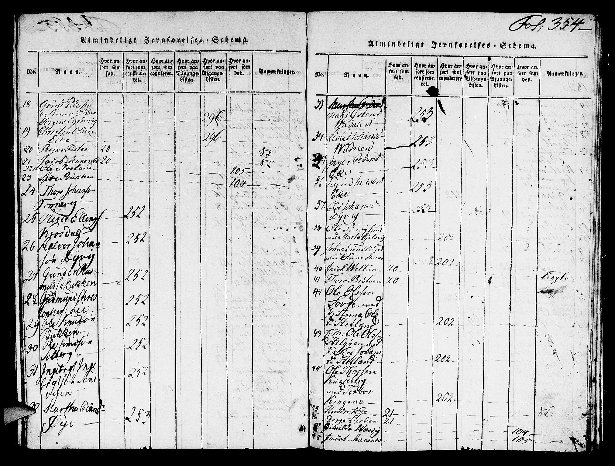 Hjelmeland sokneprestkontor, AV/SAST-A-101843/01/V/L0003: Parish register (copy) no. B 3, 1816-1841, p. 354