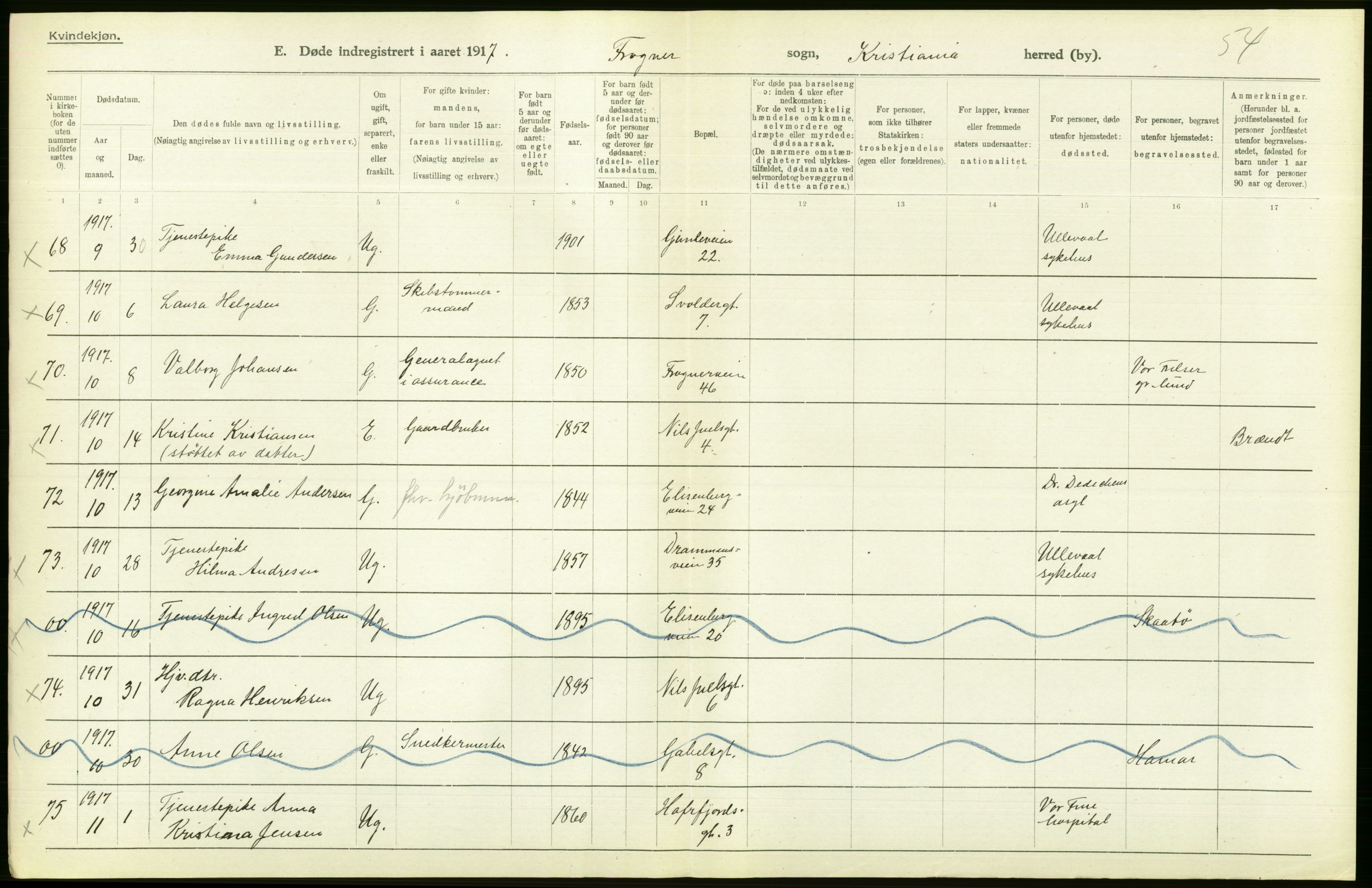 Statistisk sentralbyrå, Sosiodemografiske emner, Befolkning, AV/RA-S-2228/D/Df/Dfb/Dfbg/L0010: Kristiania: Døde, 1917, p. 314