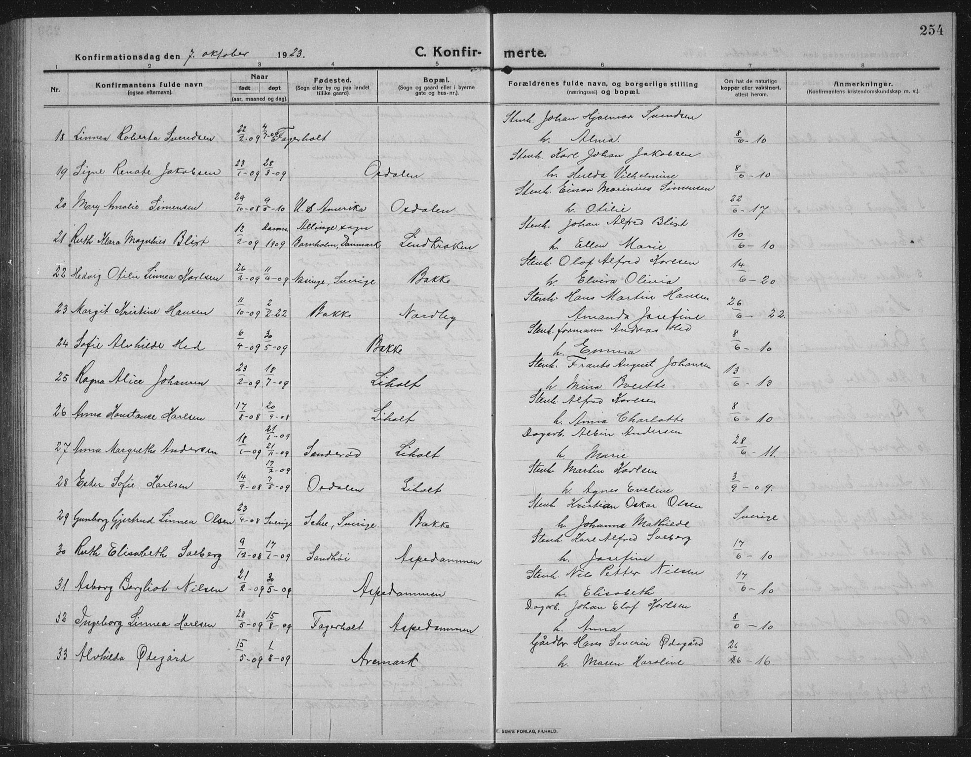 Idd prestekontor Kirkebøker, SAO/A-10911/G/Gb/L0003: Parish register (copy) no. II 3, 1914-1940, p. 254