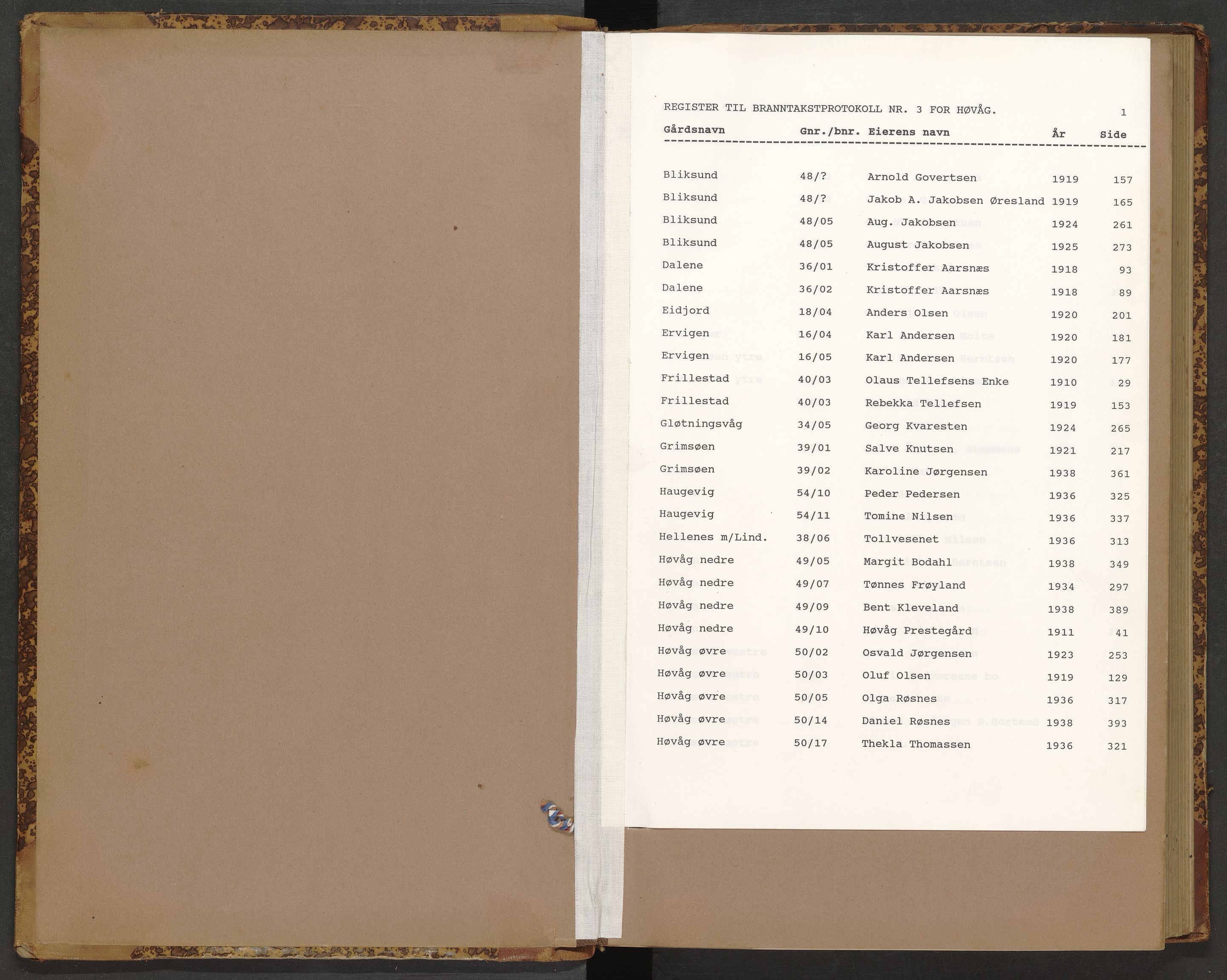 Norges Brannkasse Høvåg, AV/SAK-2241-0028/F/Fa/L0003: Branntakstprotokoll nr. 3 med gårdsnavnregister, 1895-1934