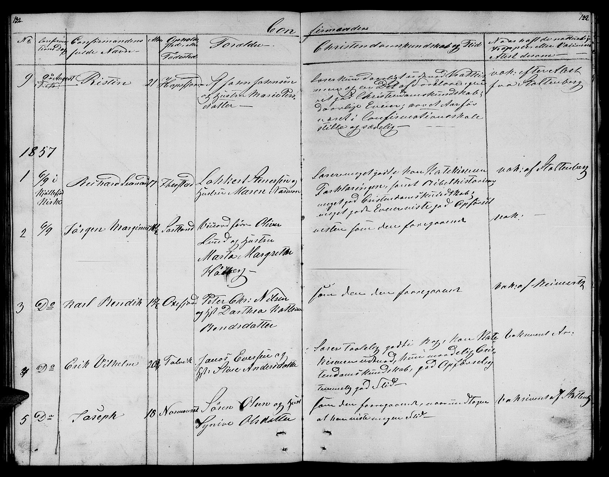 Lebesby sokneprestkontor, SATØ/S-1353/H/Hb/L0001klokker: Parish register (copy) no. 1, 1846-1862, p. 132-133