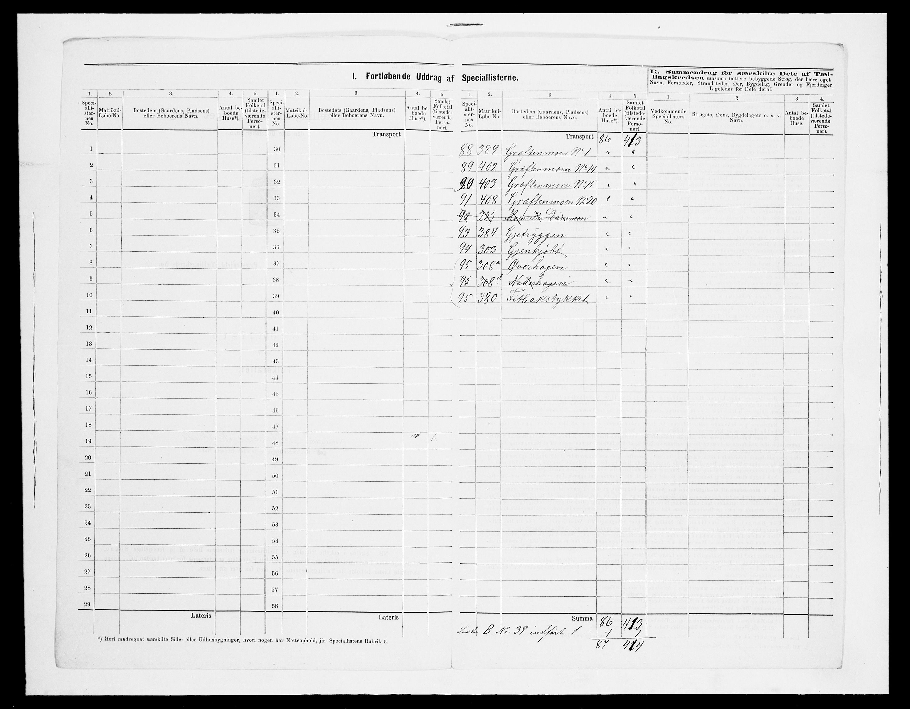 SAH, 1875 census for 0414L Vang/Vang og Furnes, 1875, p. 92