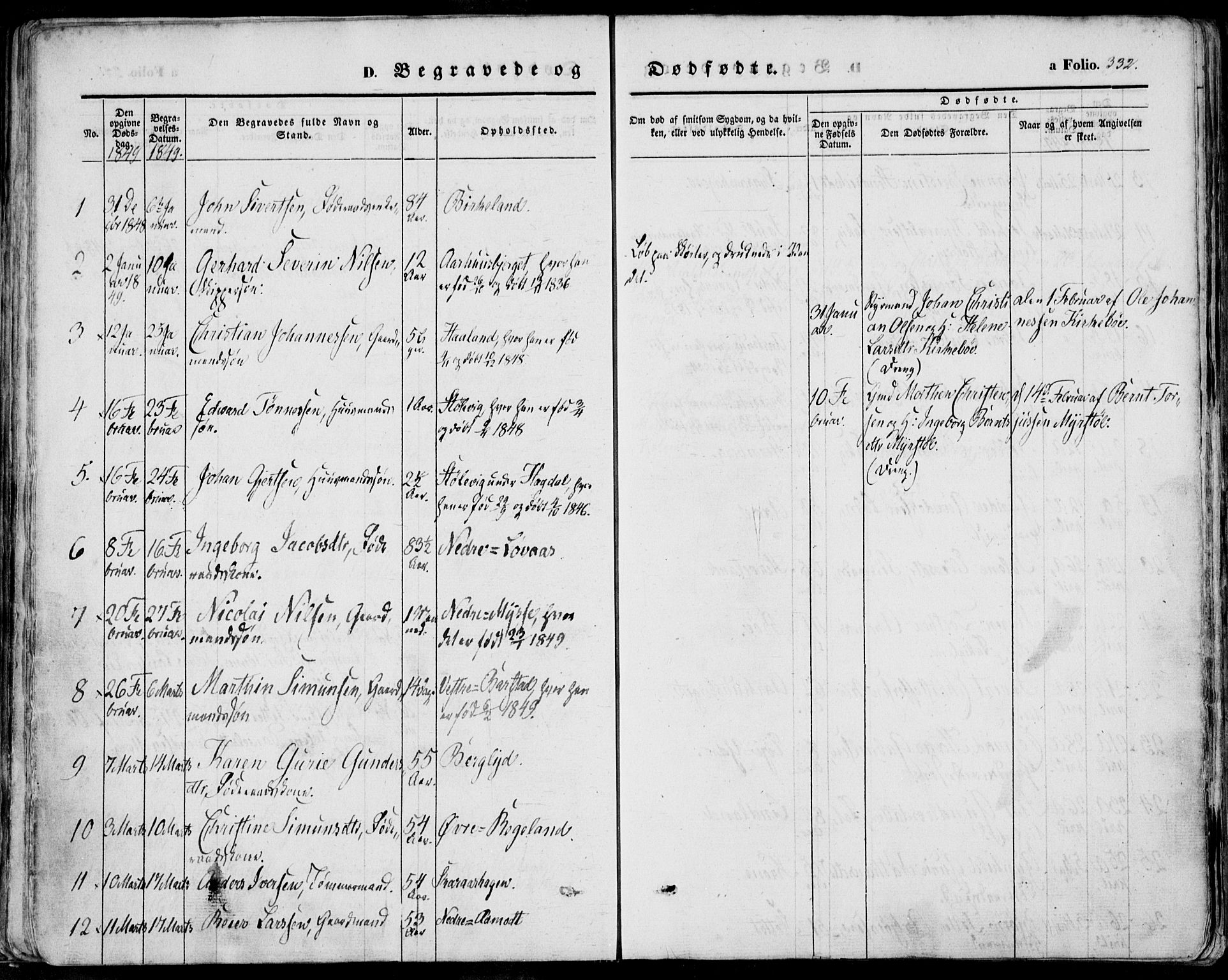 Sokndal sokneprestkontor, SAST/A-101808: Parish register (official) no. A 8.2, 1842-1857, p. 332