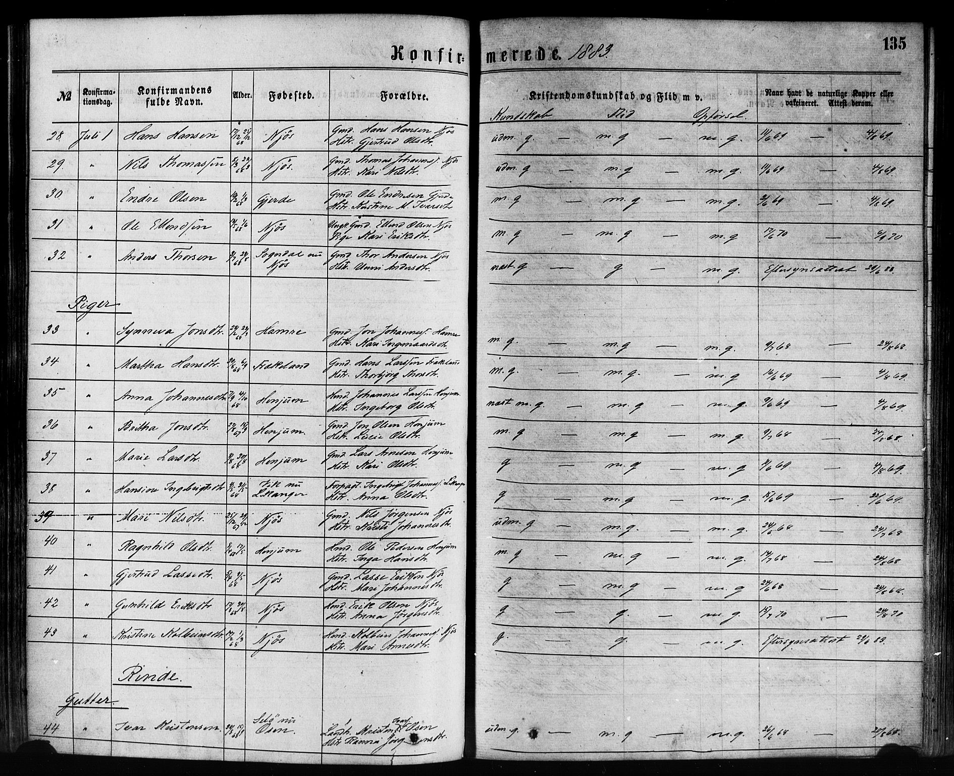 Leikanger sokneprestembete, SAB/A-81001: Parish register (official) no. A 9, 1869-1888, p. 135