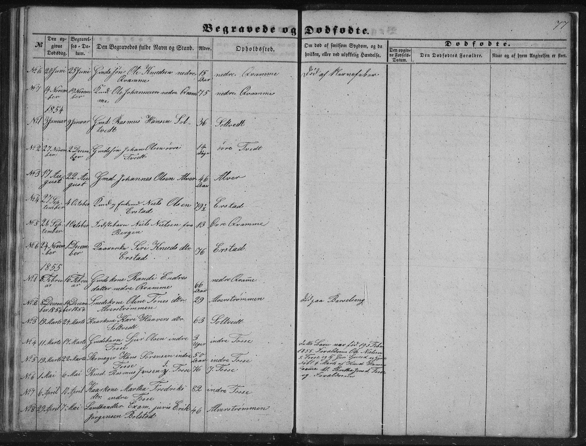 Alversund Sokneprestembete, SAB/A-73901/H/Ha/Hab: Parish register (copy) no. A 1, 1852-1864, p. 77