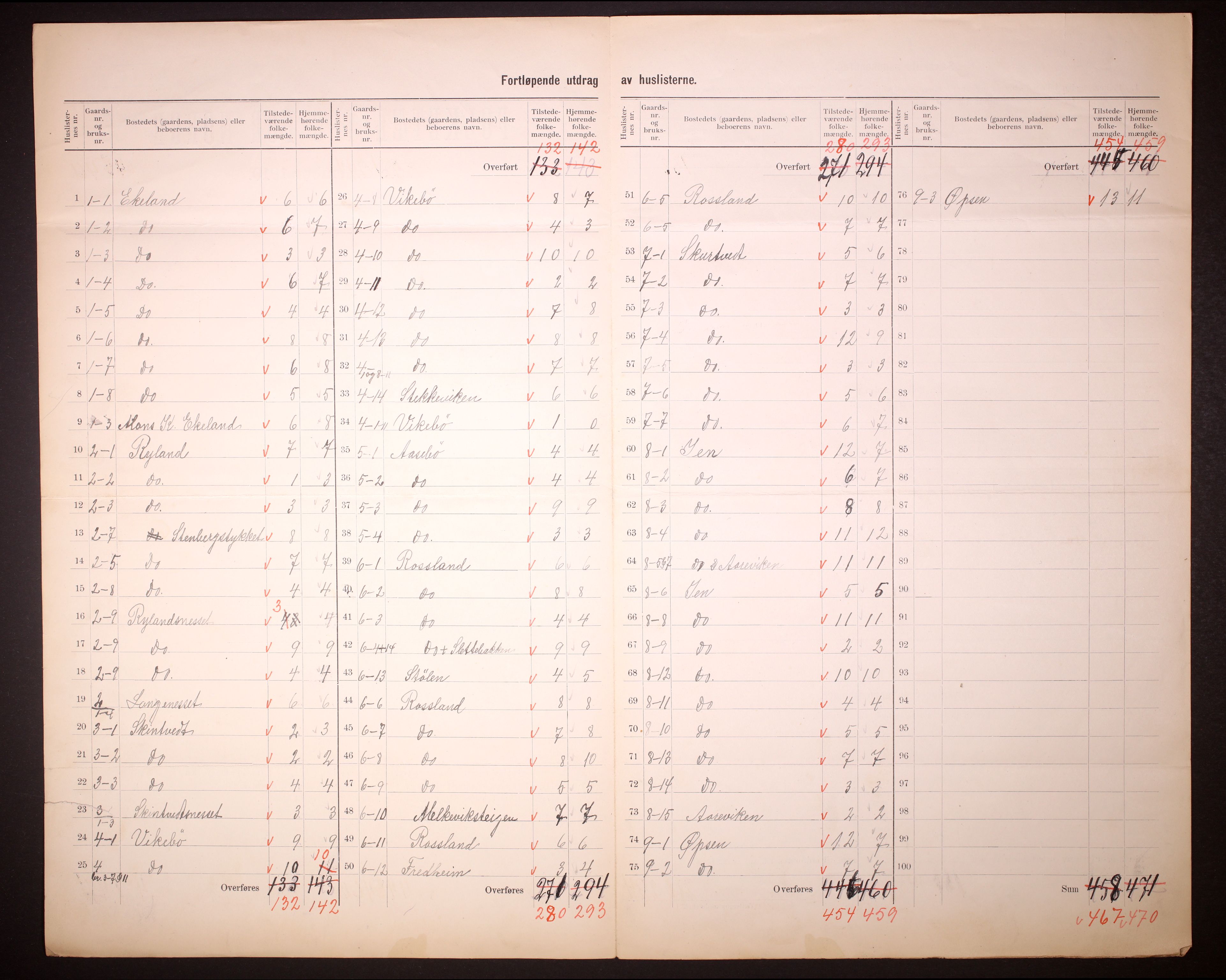 RA, 1910 census for Herdla, 1910, p. 5