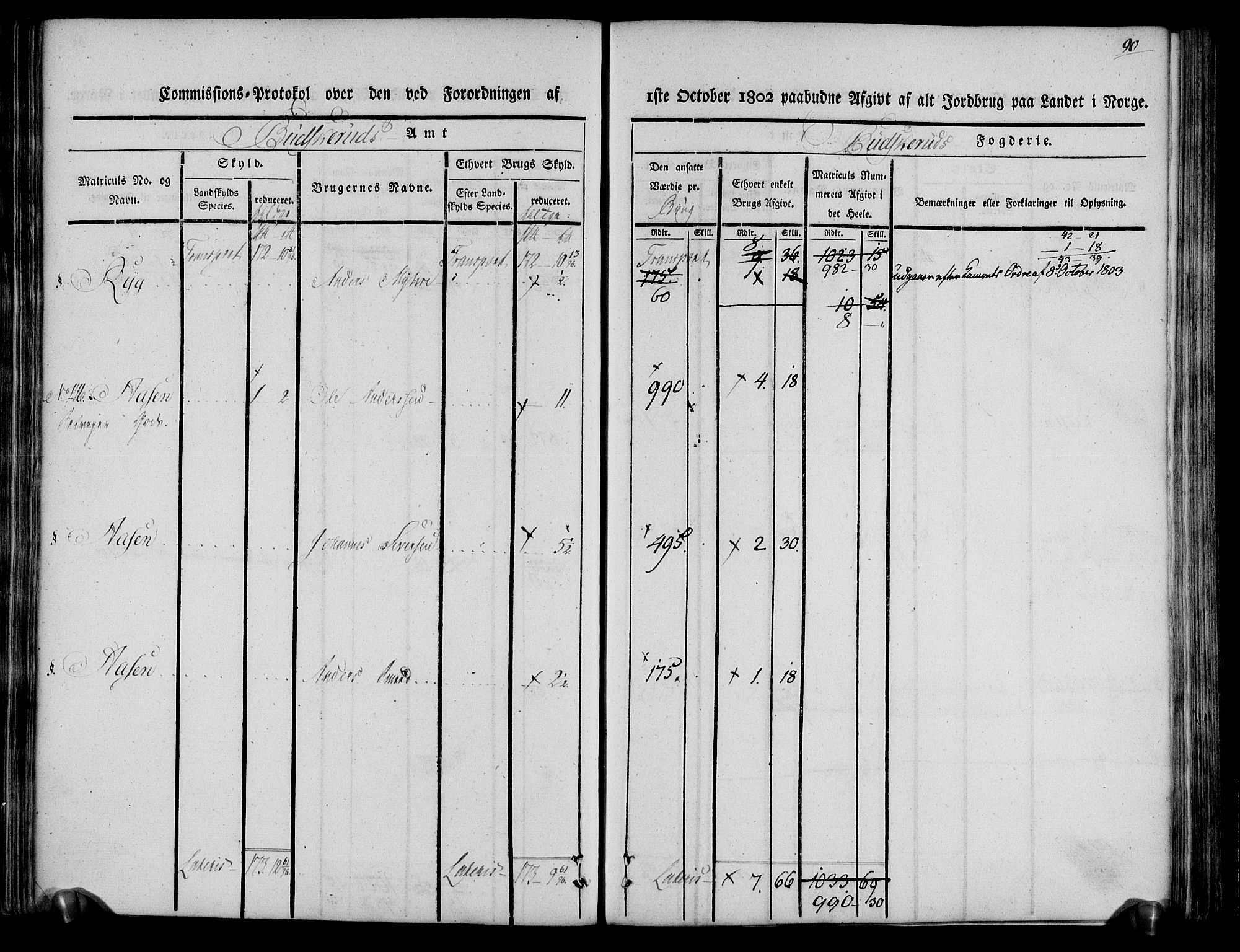 Rentekammeret inntil 1814, Realistisk ordnet avdeling, AV/RA-EA-4070/N/Ne/Nea/L0061: Buskerud fogderi. Kommisjonsprotokoll for Eiker prestegjeld, 1803, p. 91