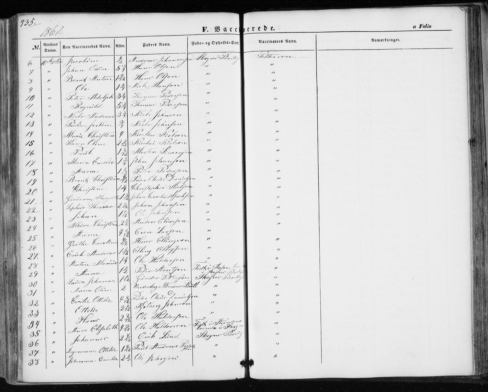 Ministerialprotokoller, klokkerbøker og fødselsregistre - Nord-Trøndelag, AV/SAT-A-1458/717/L0154: Parish register (official) no. 717A07 /1, 1850-1862, p. 435