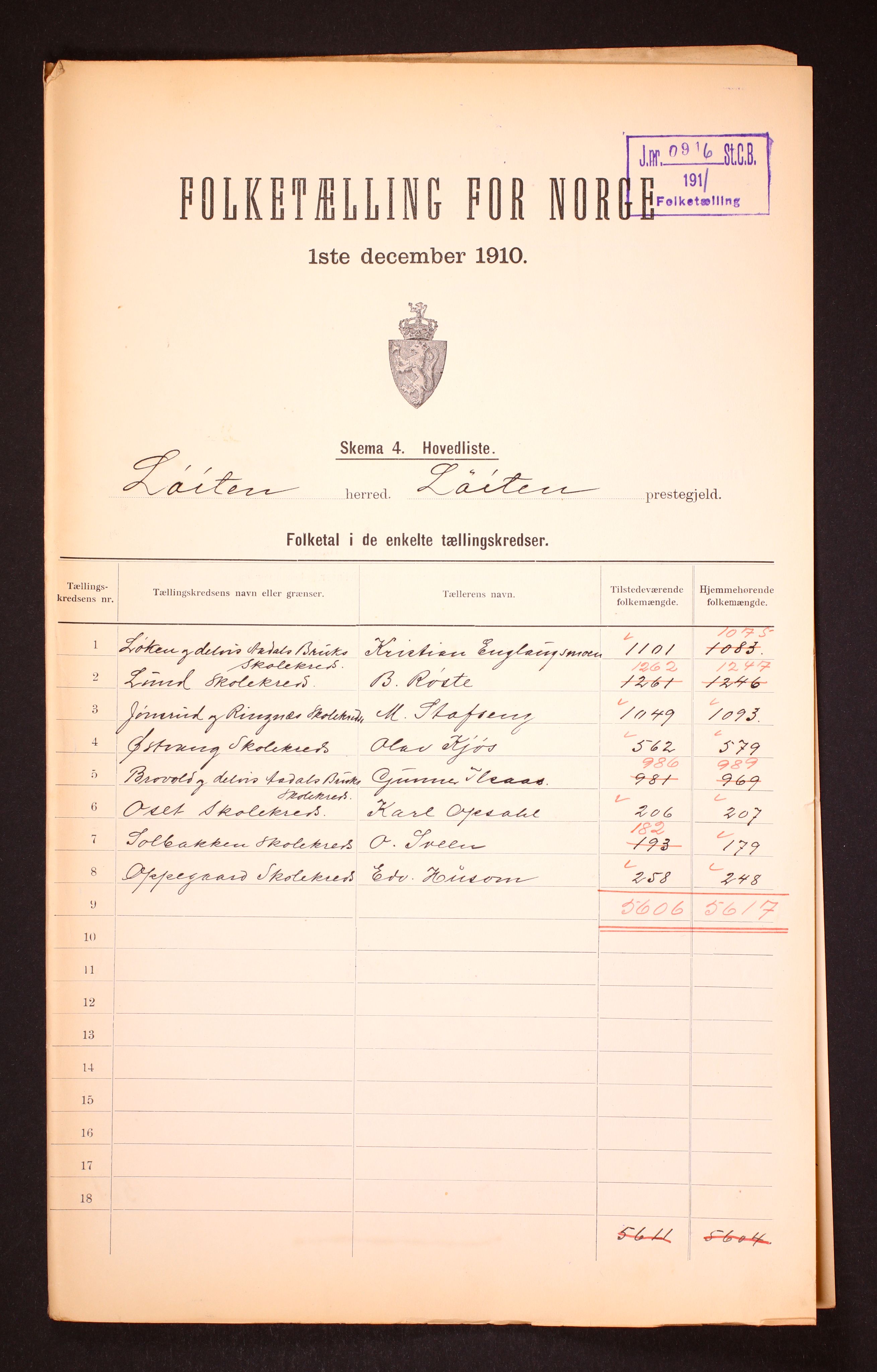 RA, 1910 census for Løten, 1910, p. 2
