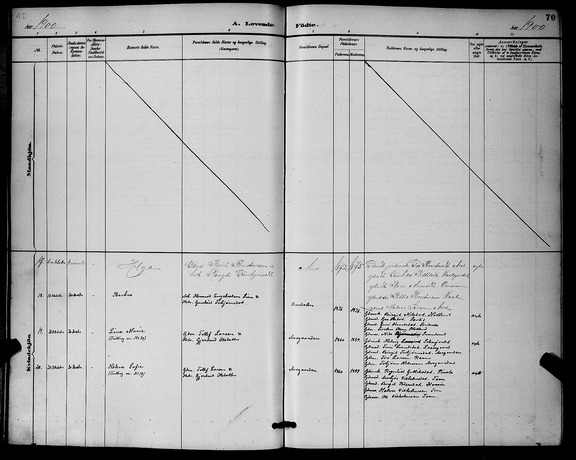 Nore kirkebøker, SAKO/A-238/G/Ga/L0003: Parish register (copy) no. I 3, 1886-1903, p. 70