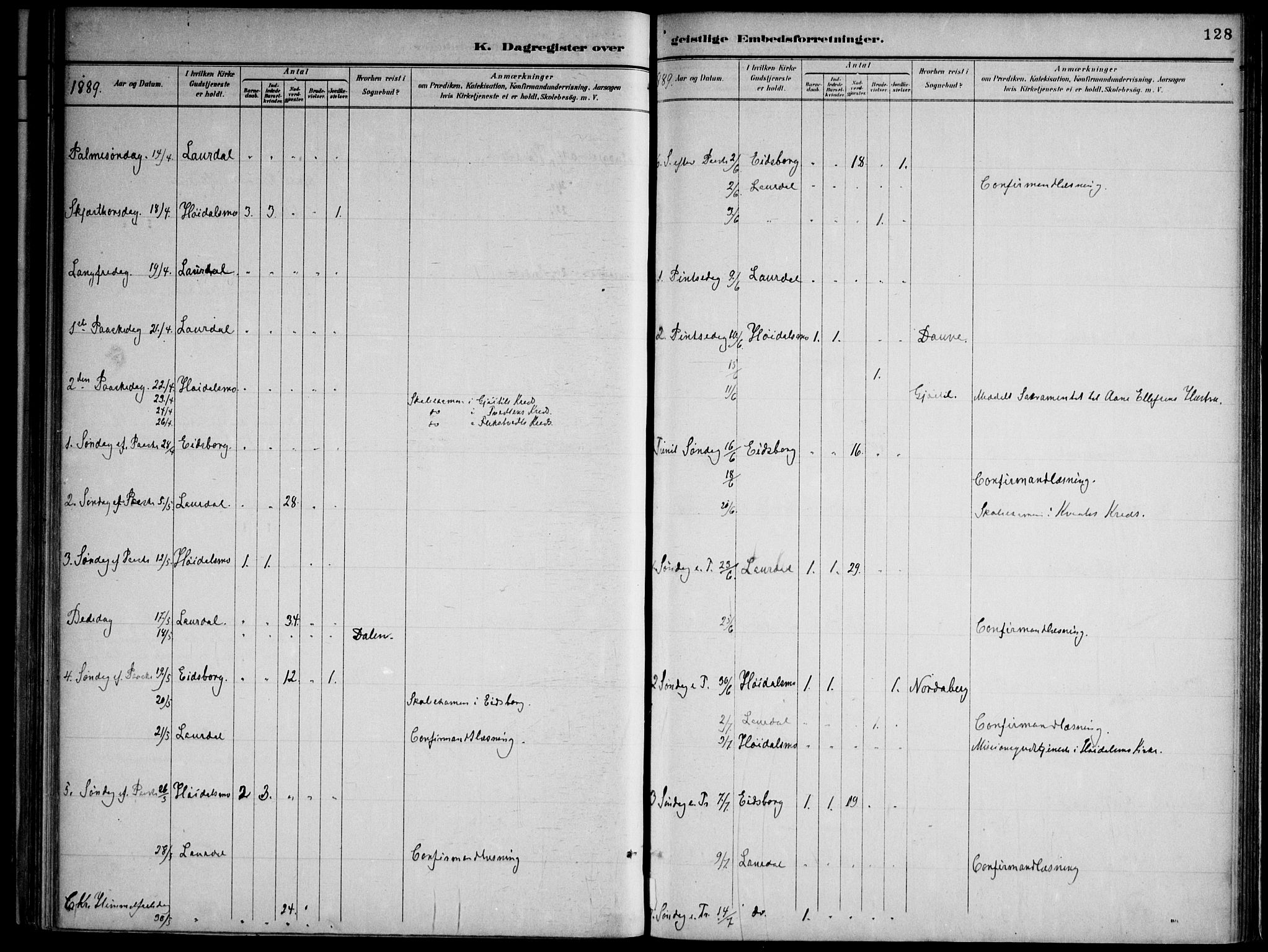 Lårdal kirkebøker, AV/SAKO-A-284/F/Fa/L0007: Parish register (official) no. I 7, 1887-1906, p. 128