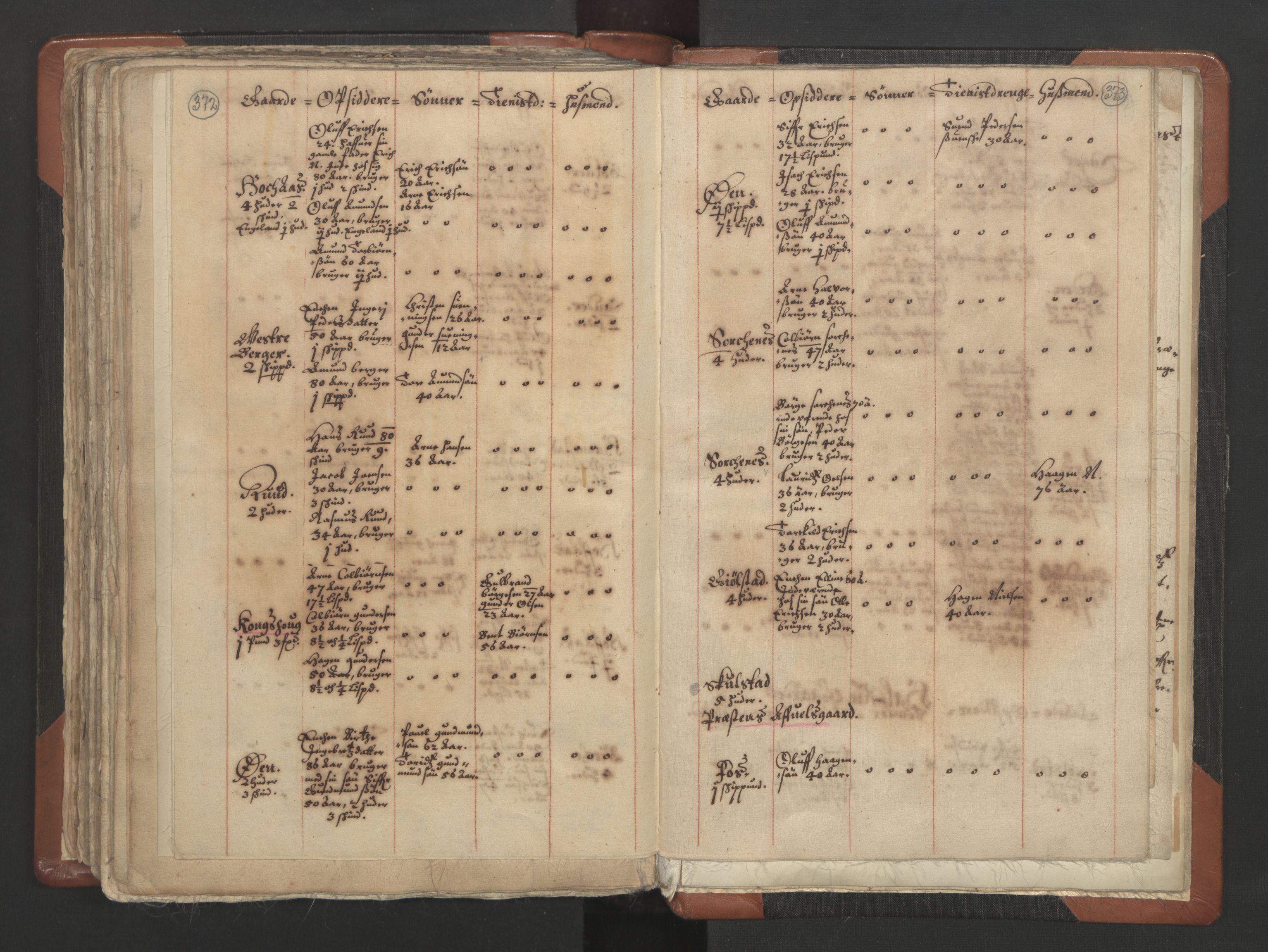 RA, Vicar's Census 1664-1666, no. 4: Øvre Romerike deanery, 1664-1666, p. 372-373