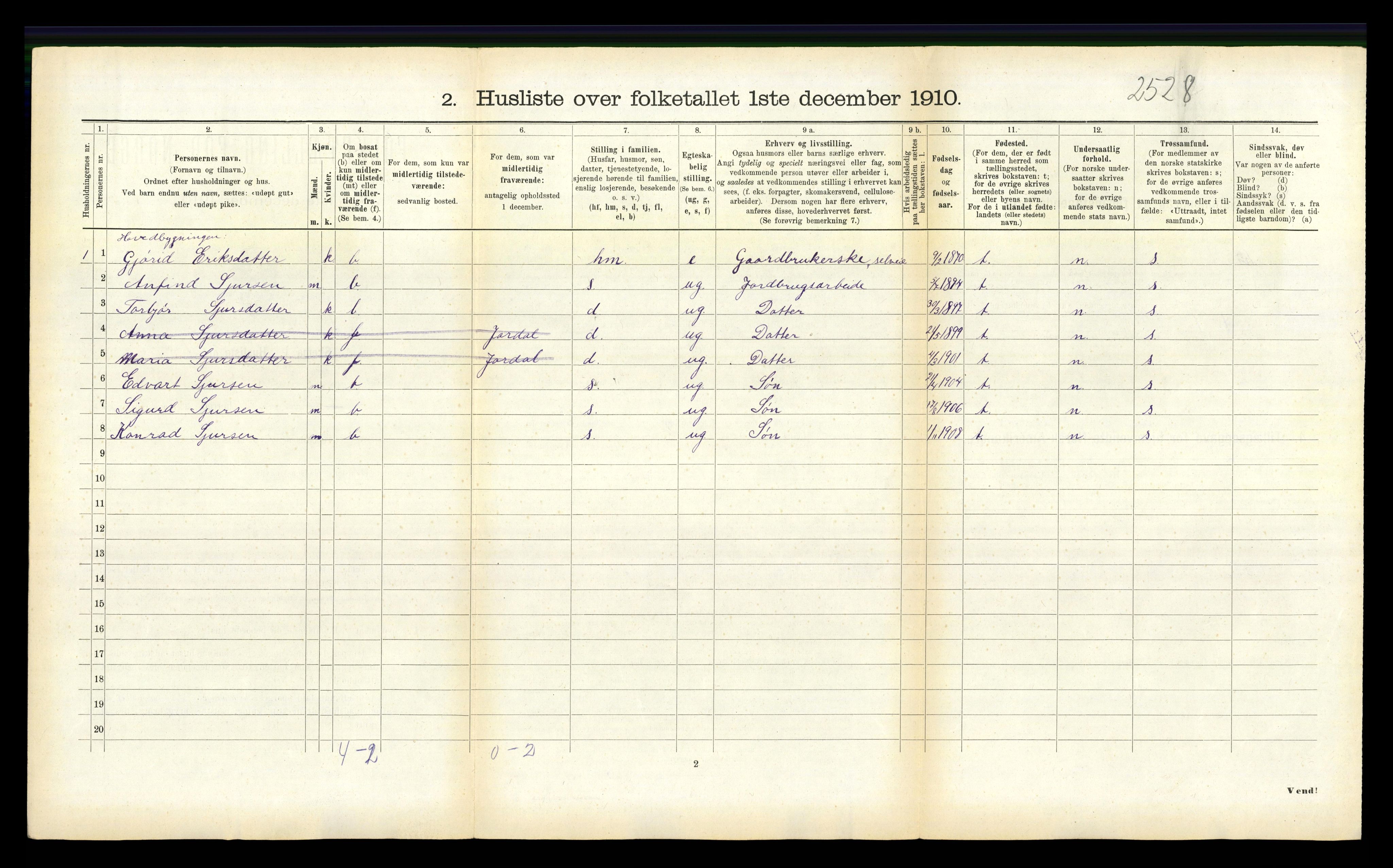 RA, 1910 census for Balestrand, 1910, p. 485