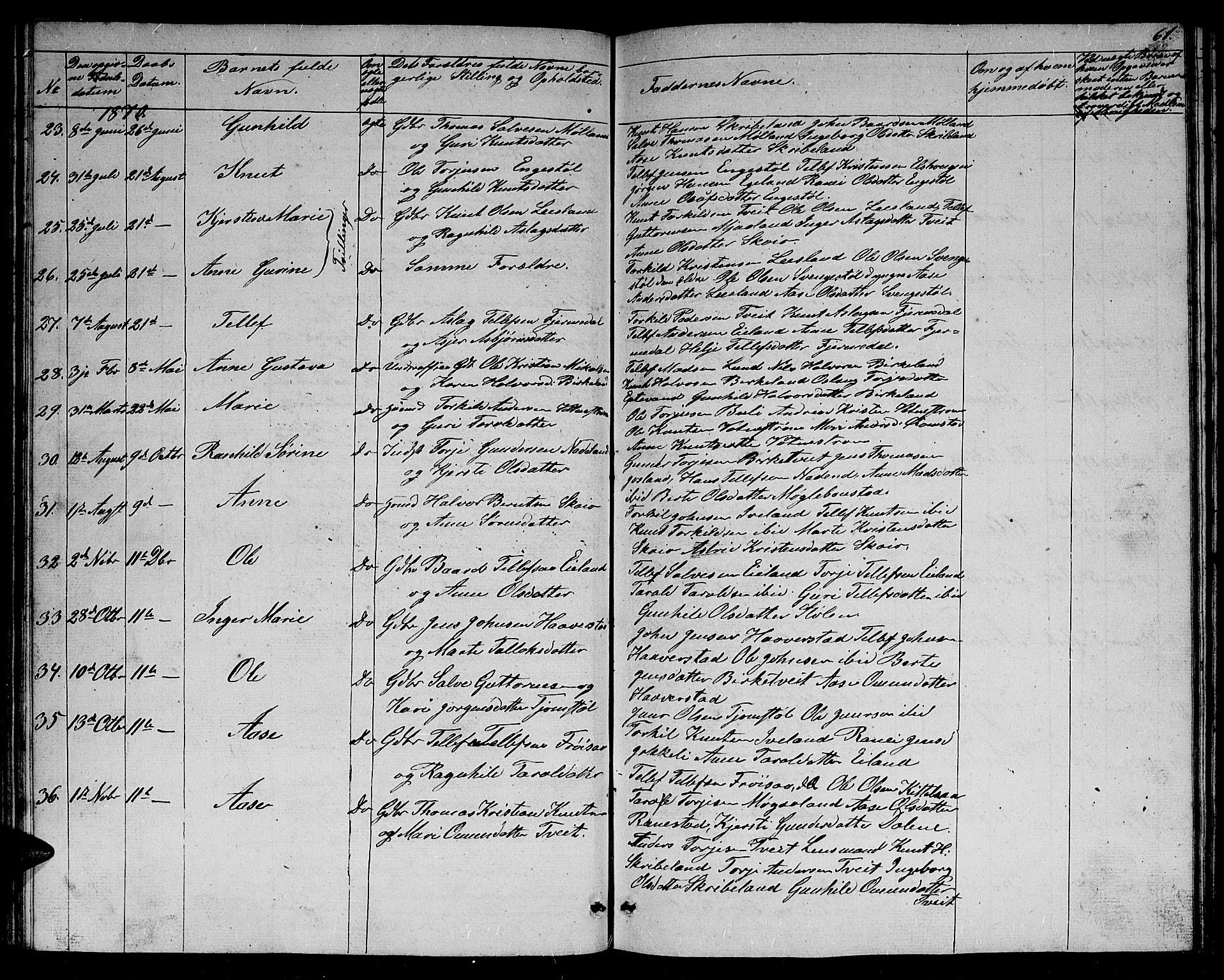 Evje sokneprestkontor, SAK/1111-0008/F/Fb/Fbc/L0002: Parish register (copy) no. B 2, 1849-1876, p. 61