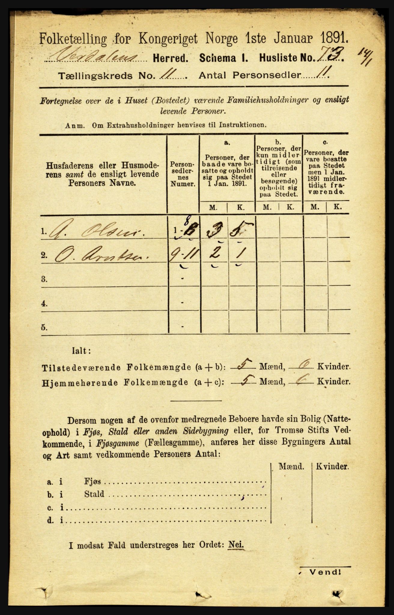 RA, 1891 census for 1721 Verdal, 1891, p. 5942