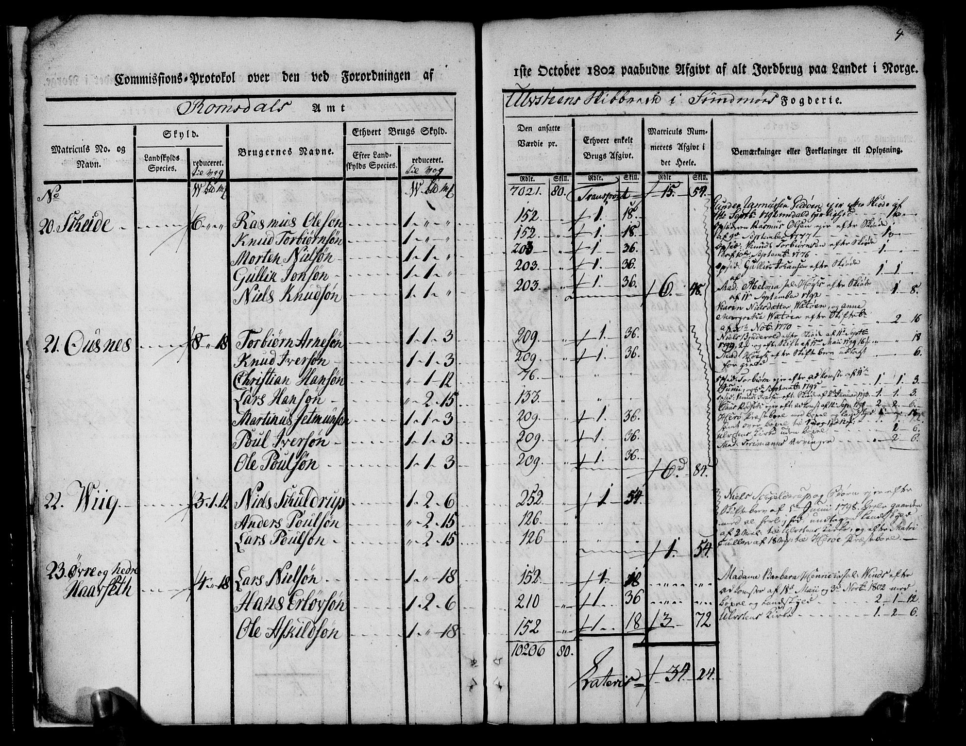 Rentekammeret inntil 1814, Realistisk ordnet avdeling, AV/RA-EA-4070/N/Ne/Nea/L0124: Sunnmøre fogderi. Kommisjonsprotokoll for fogderiets søndre del - Ulstein, Nærøy, Rovde, Vanylven, Volda, Ørsta og Hjørundfjord skipreider, 1803, p. 6