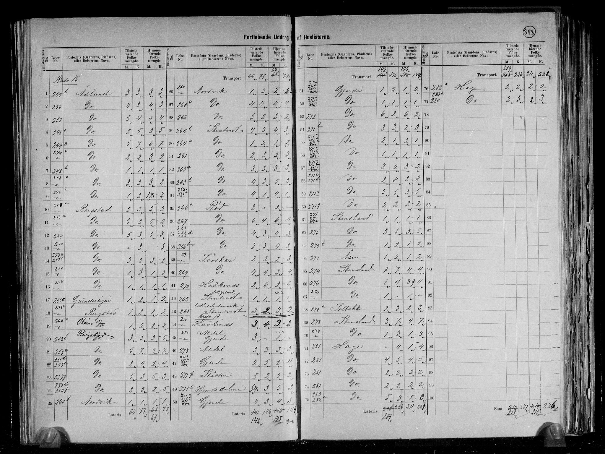 RA, 1891 census for 1243 Os, 1891, p. 27